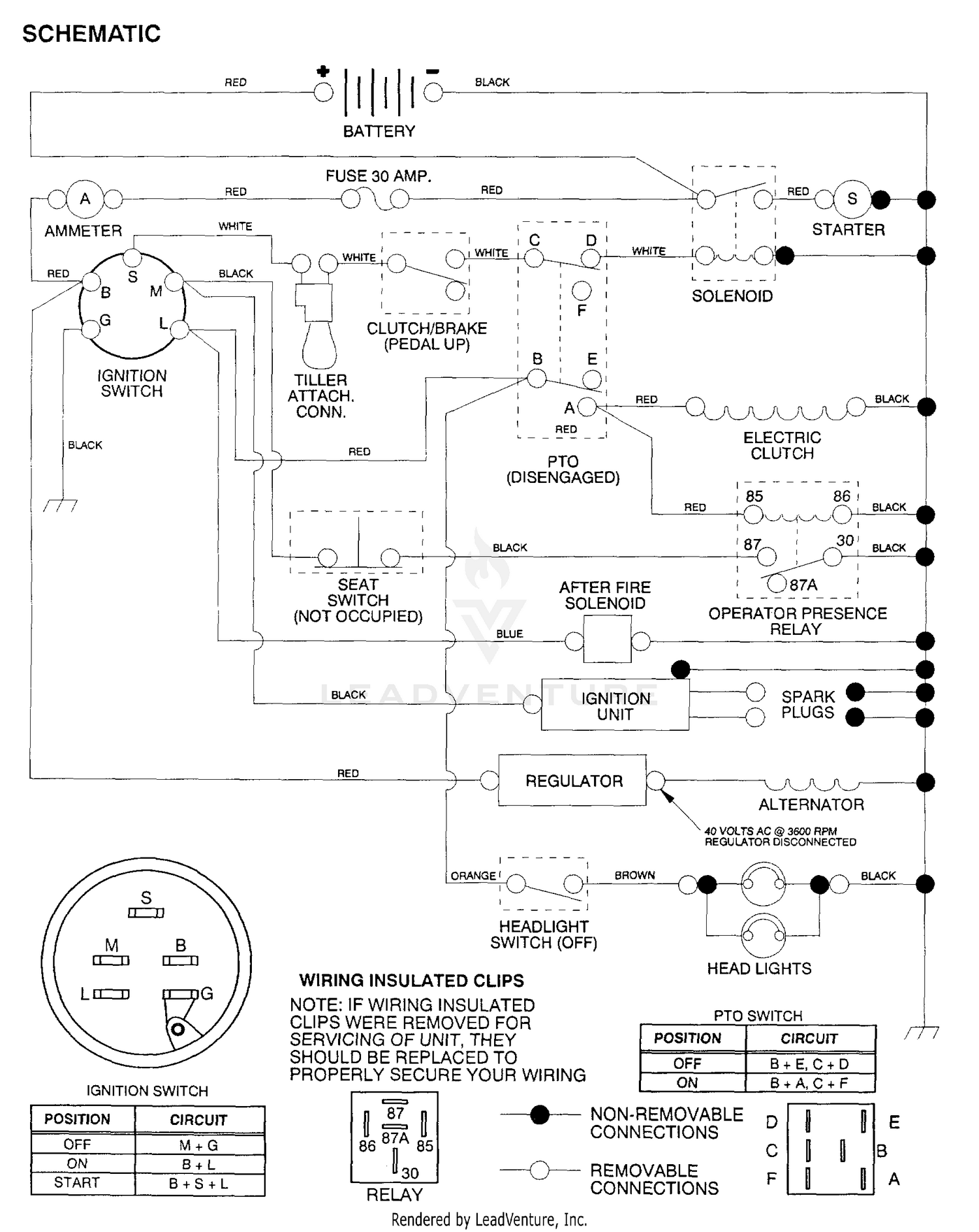 SCHEMATIC