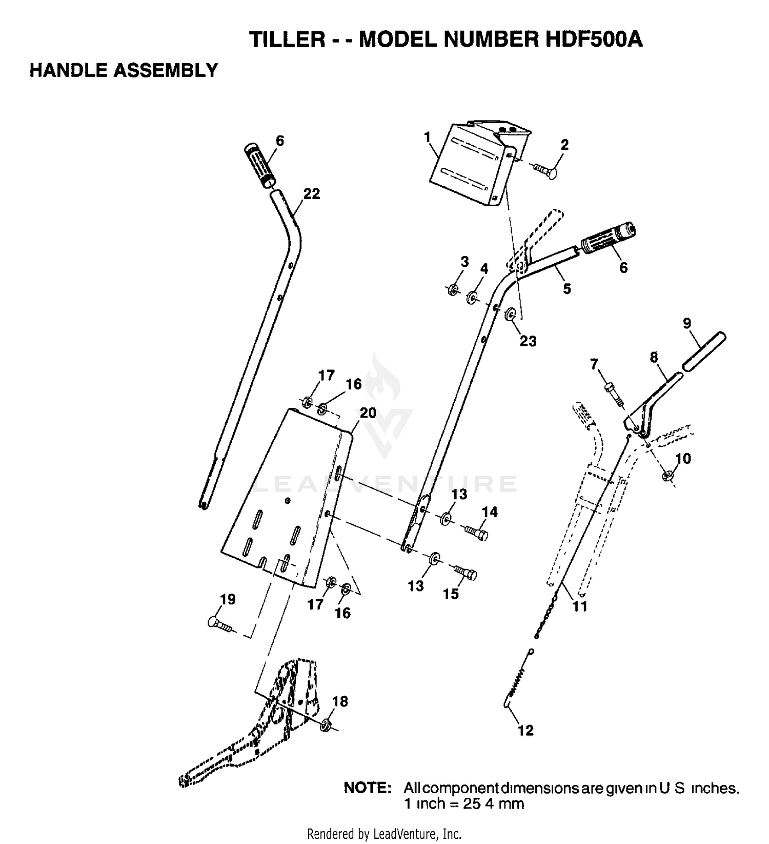 HANDLE