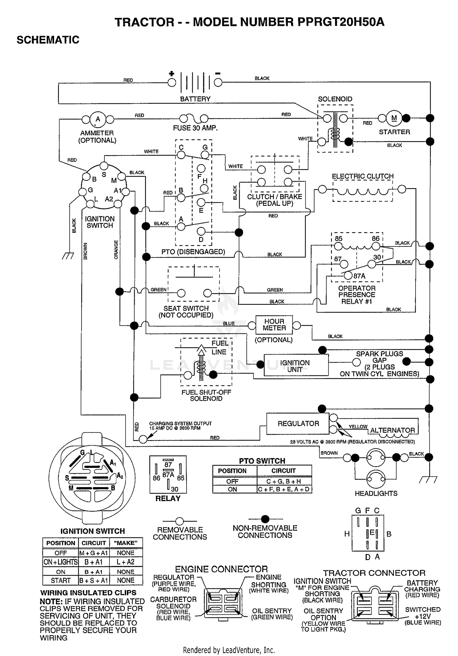 SCHEMATIC