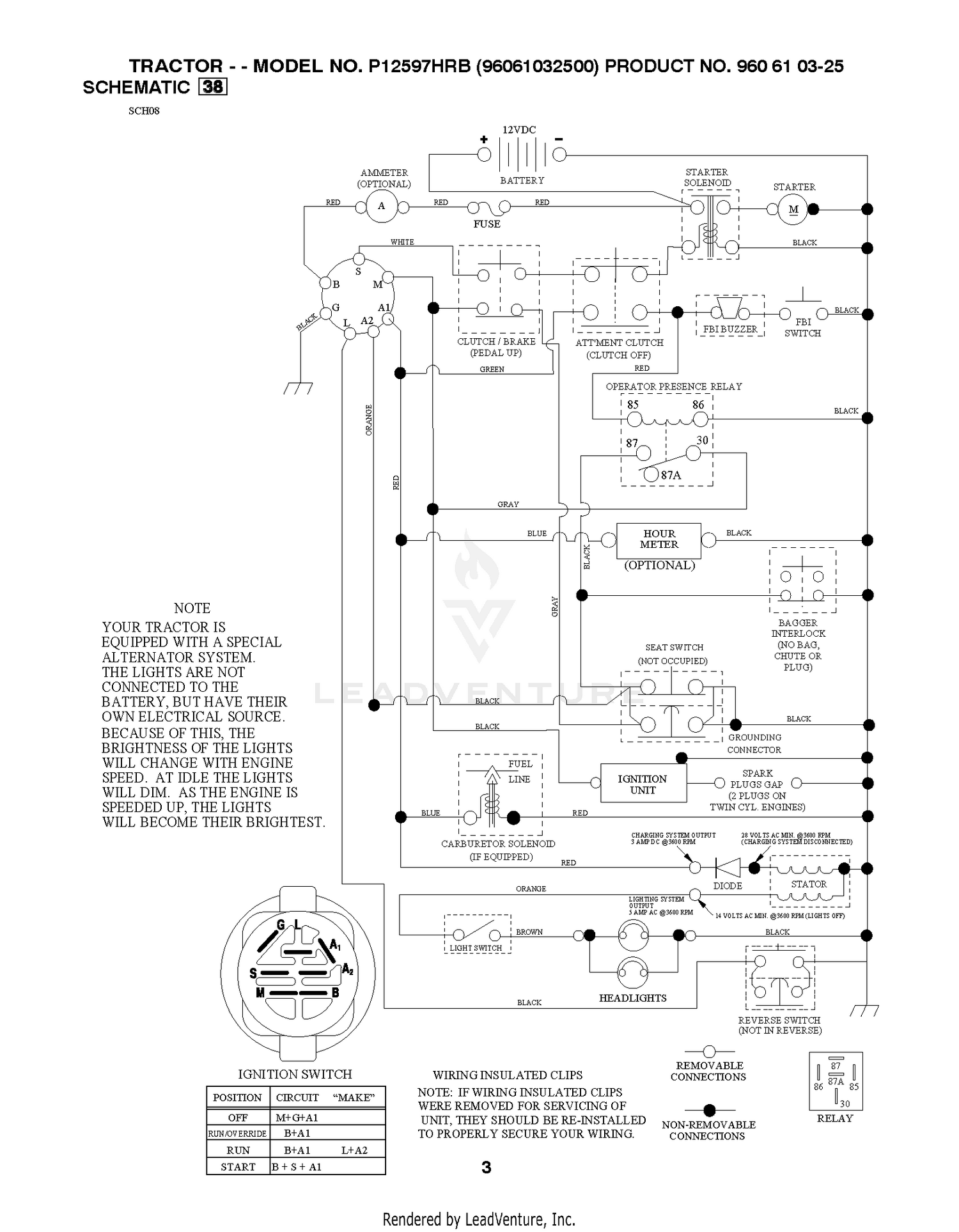SCHEMATIC