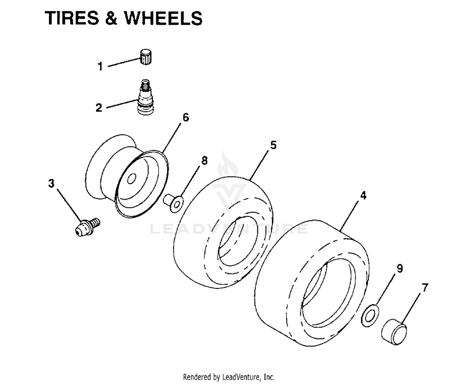 WHEELS AND TIRES