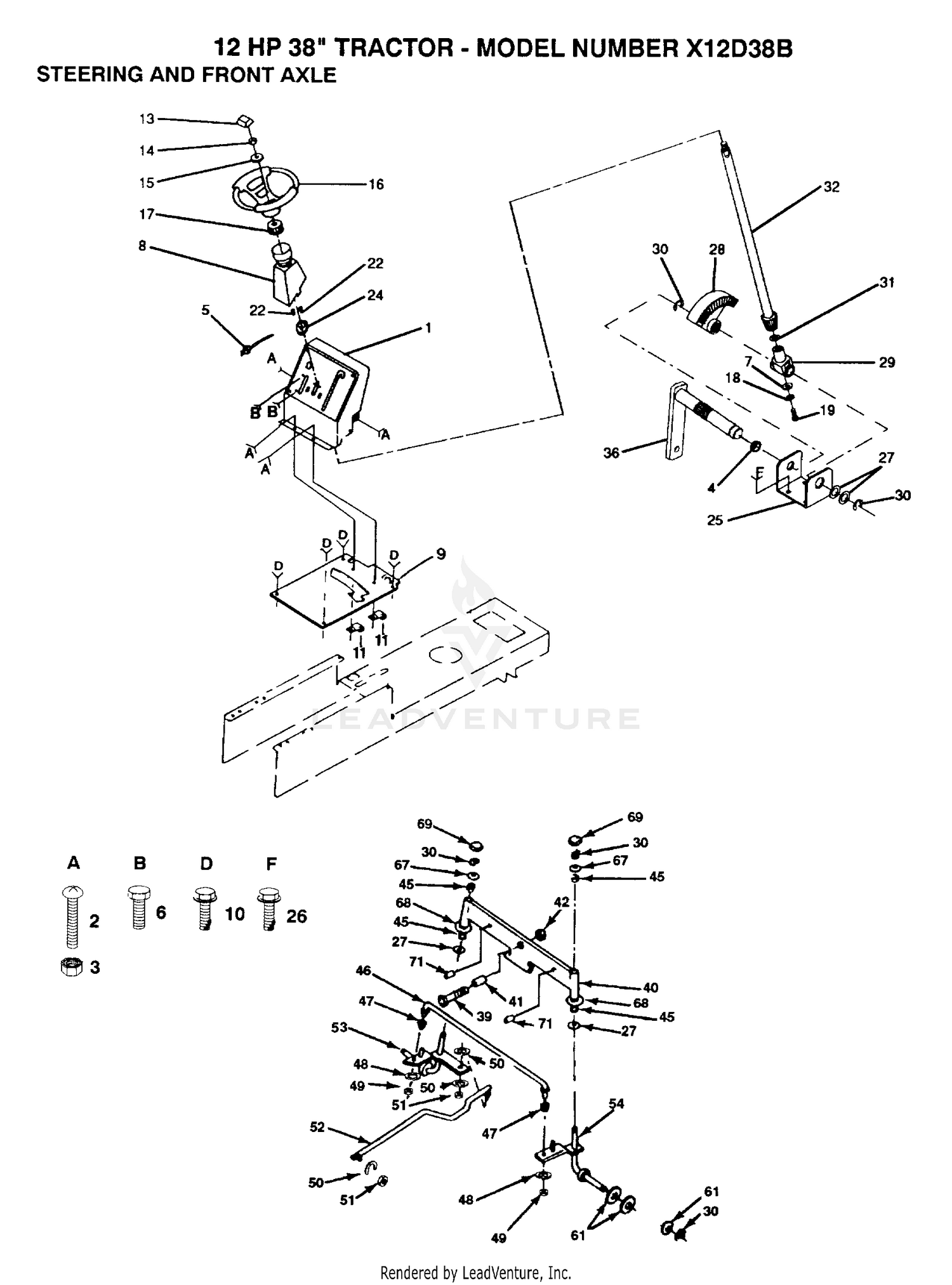 STEERING AND FRONT AXLE