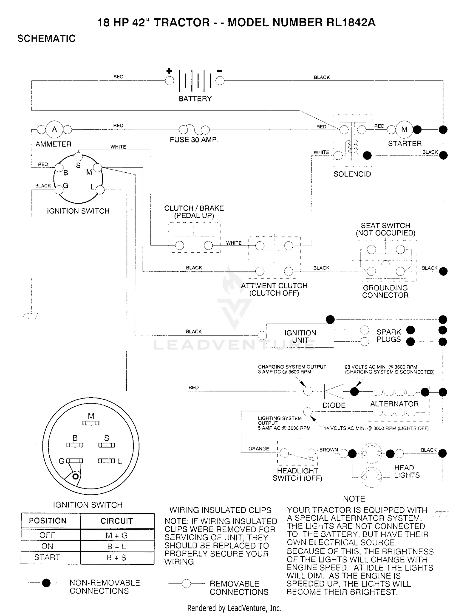 SCHEMATIC