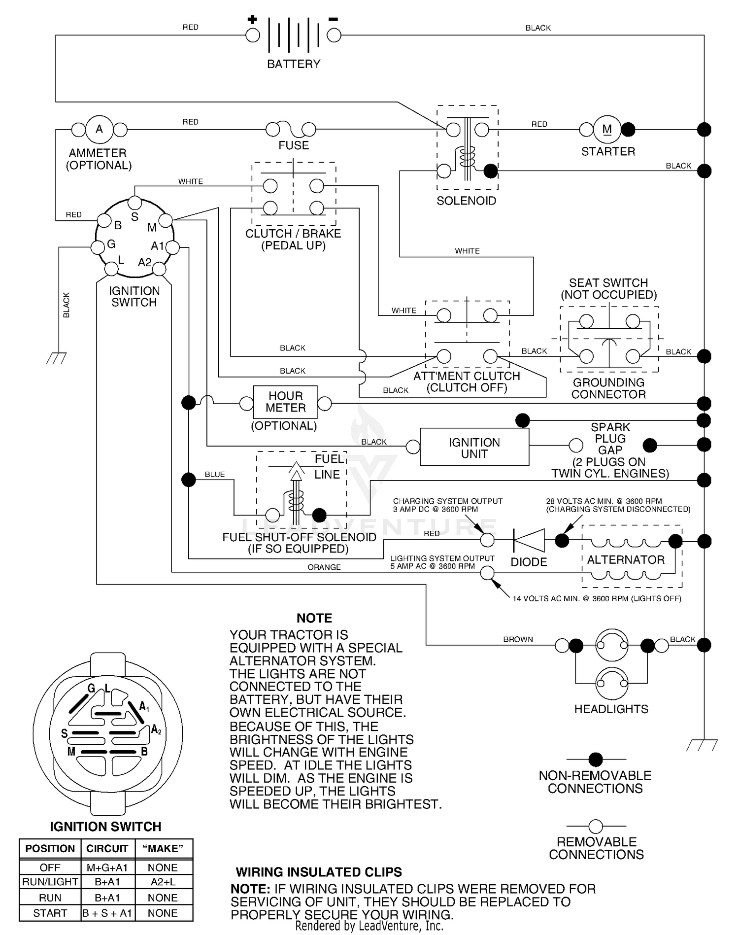 Schematic