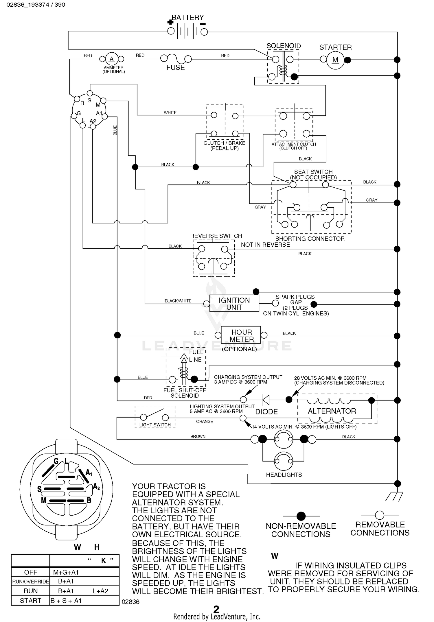 Schematic