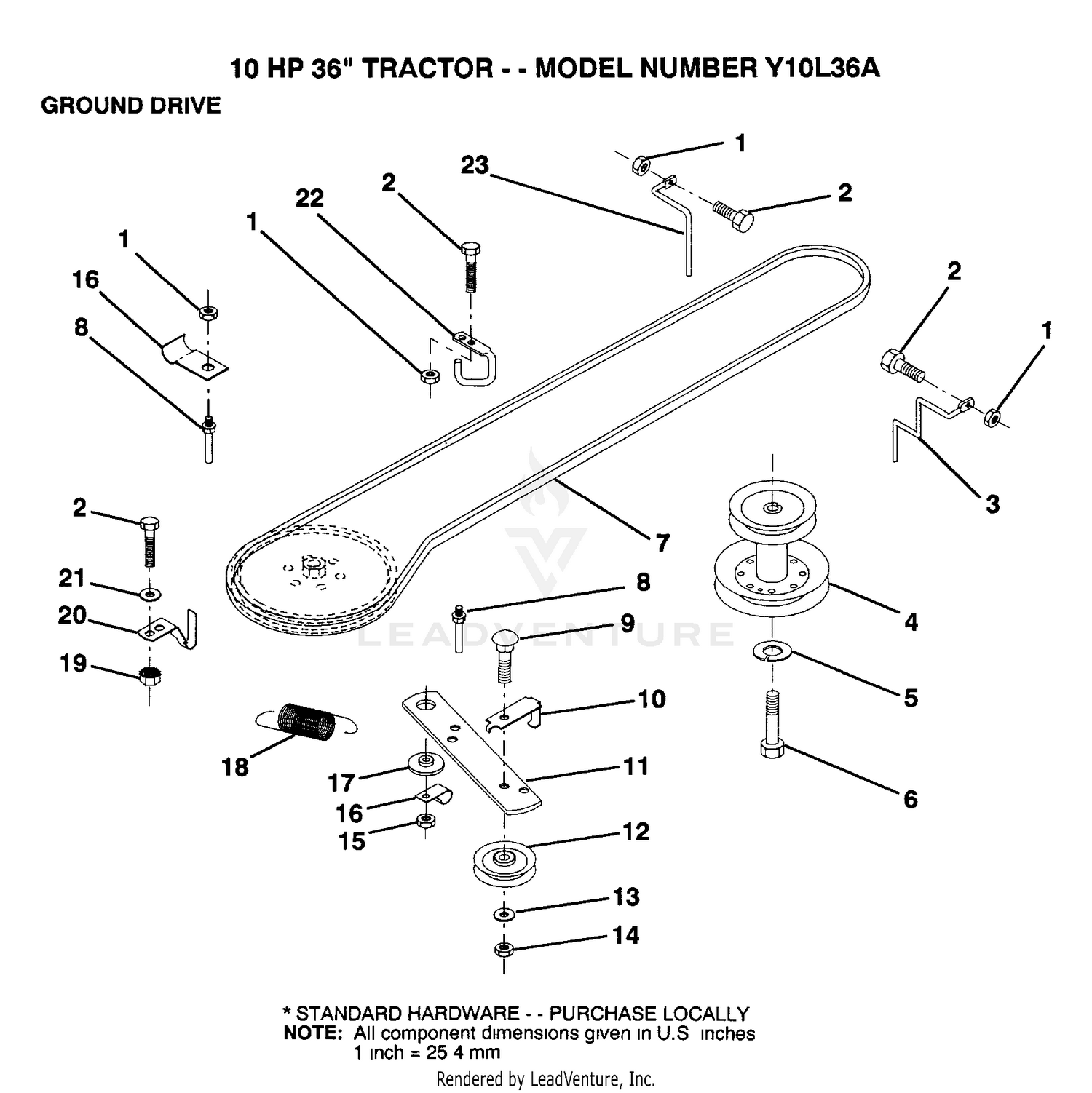 GROUND DRIVE
