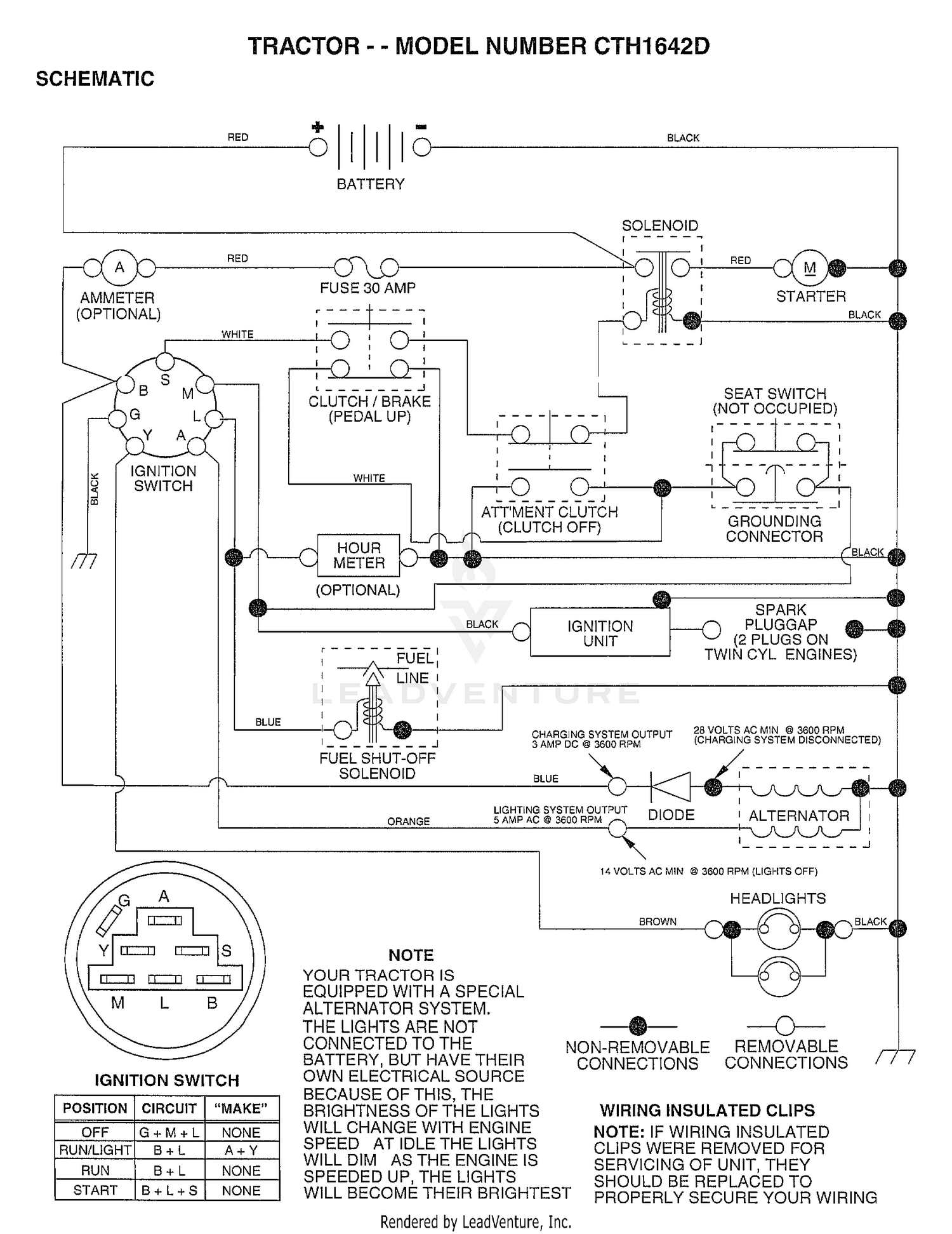 SCHEMATIC