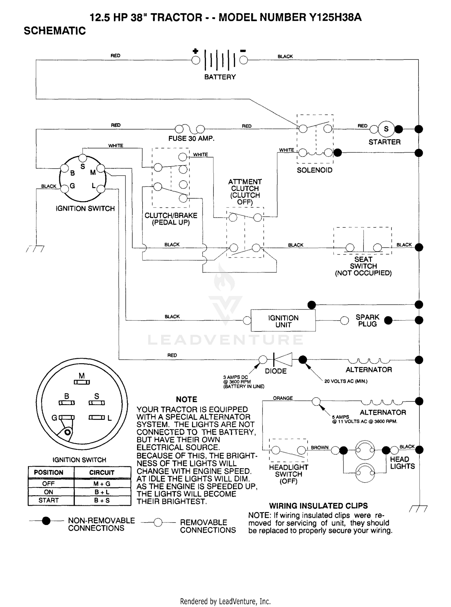 SCHEMATIC