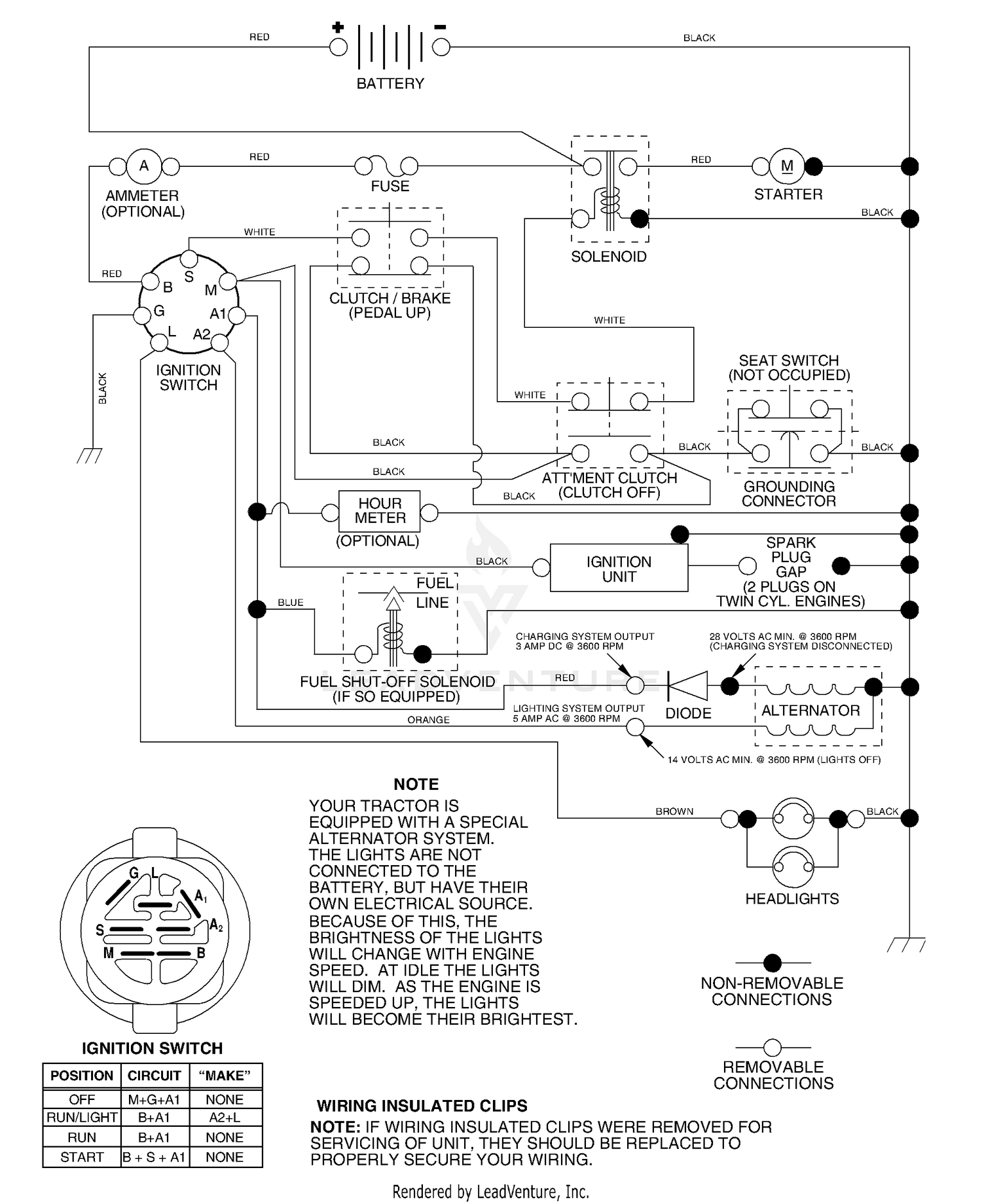 Schematic