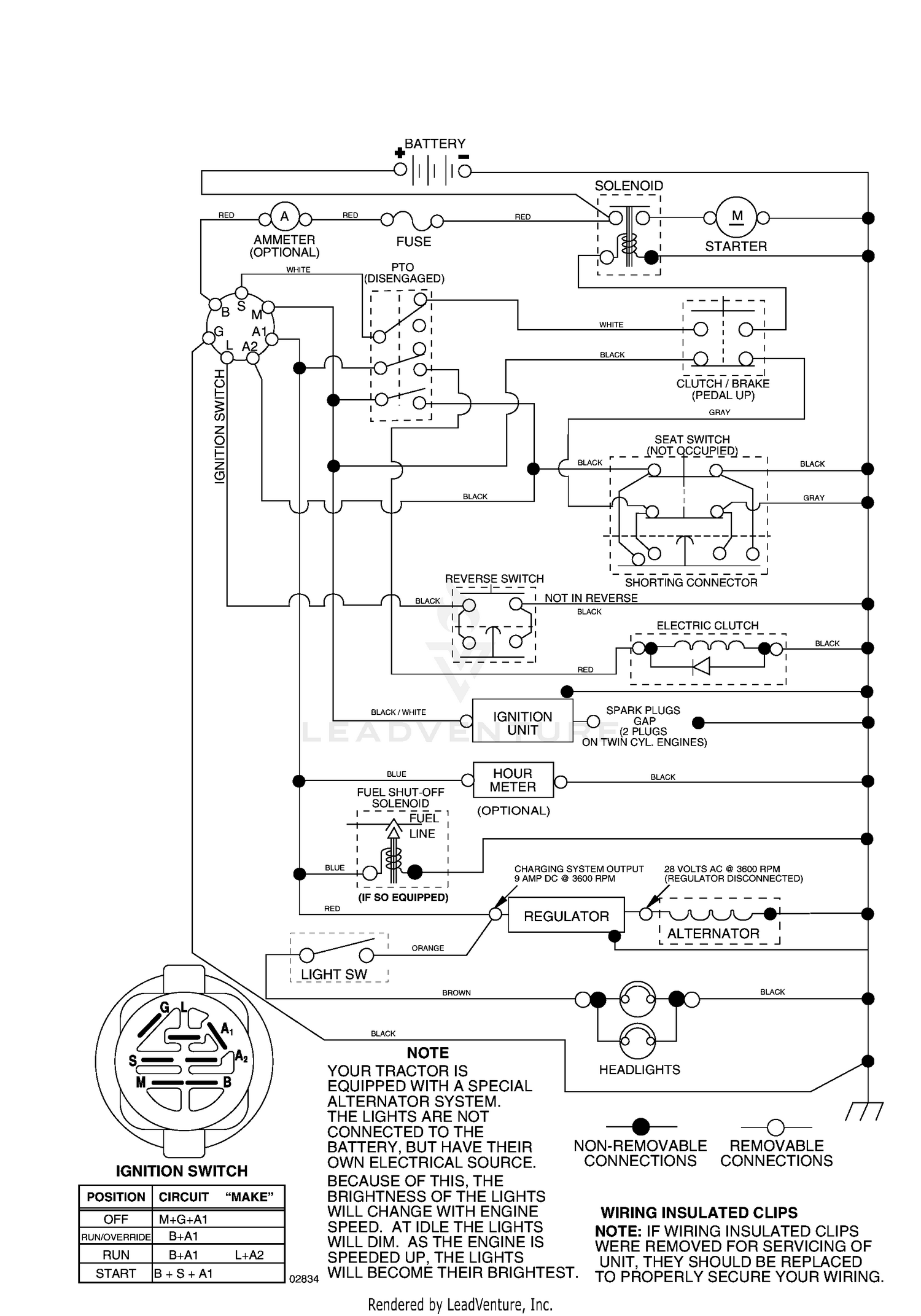 Schematic