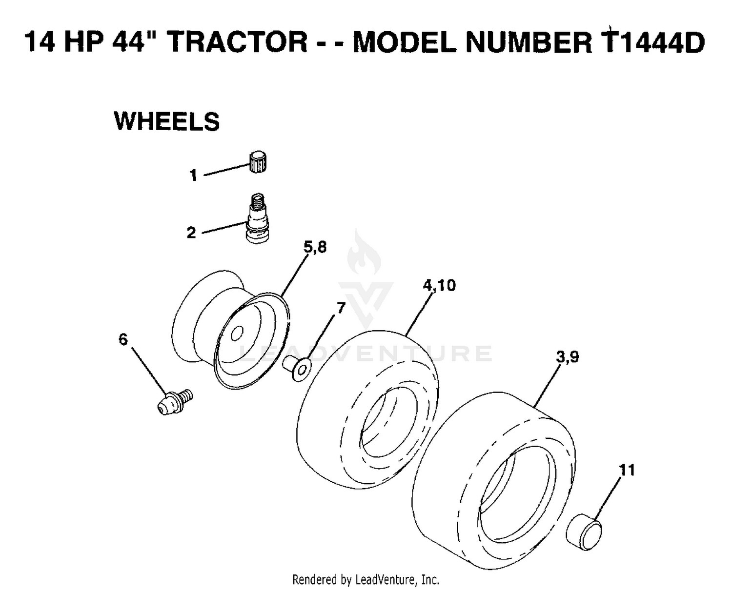 WHEELS AND TIRES