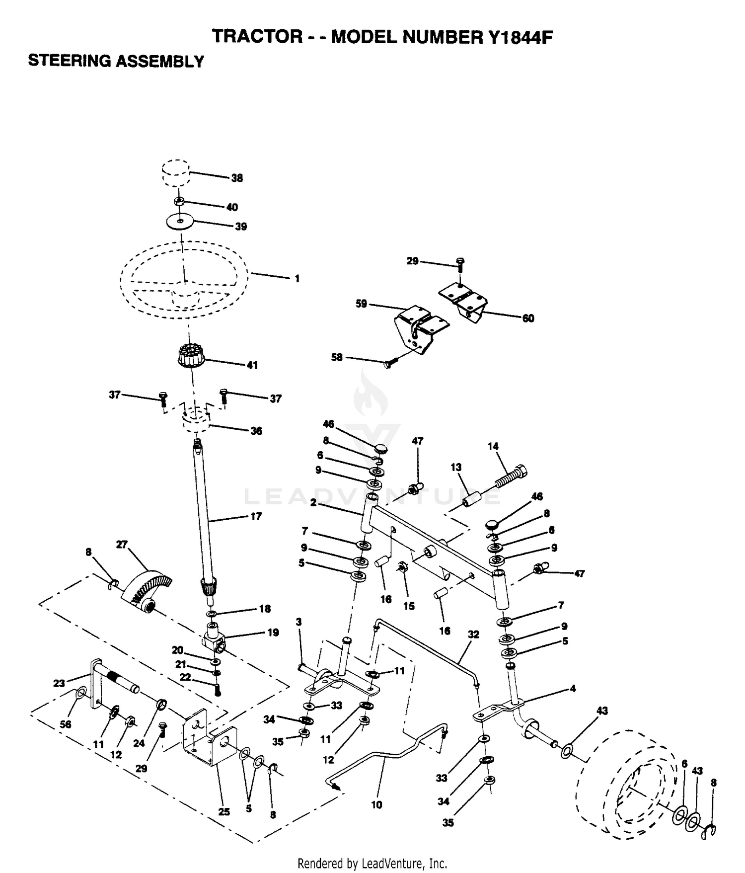 STEERING