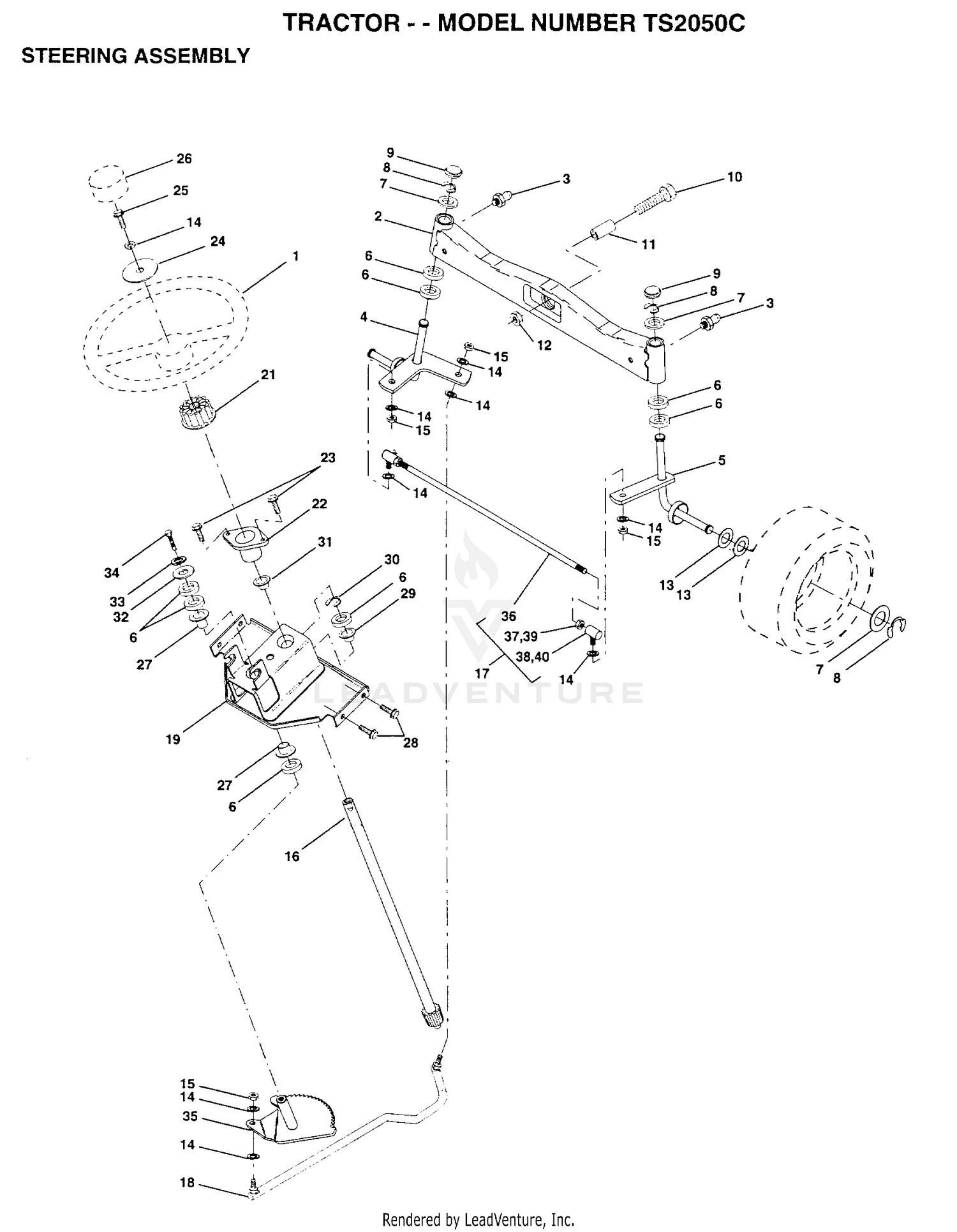 STEERING