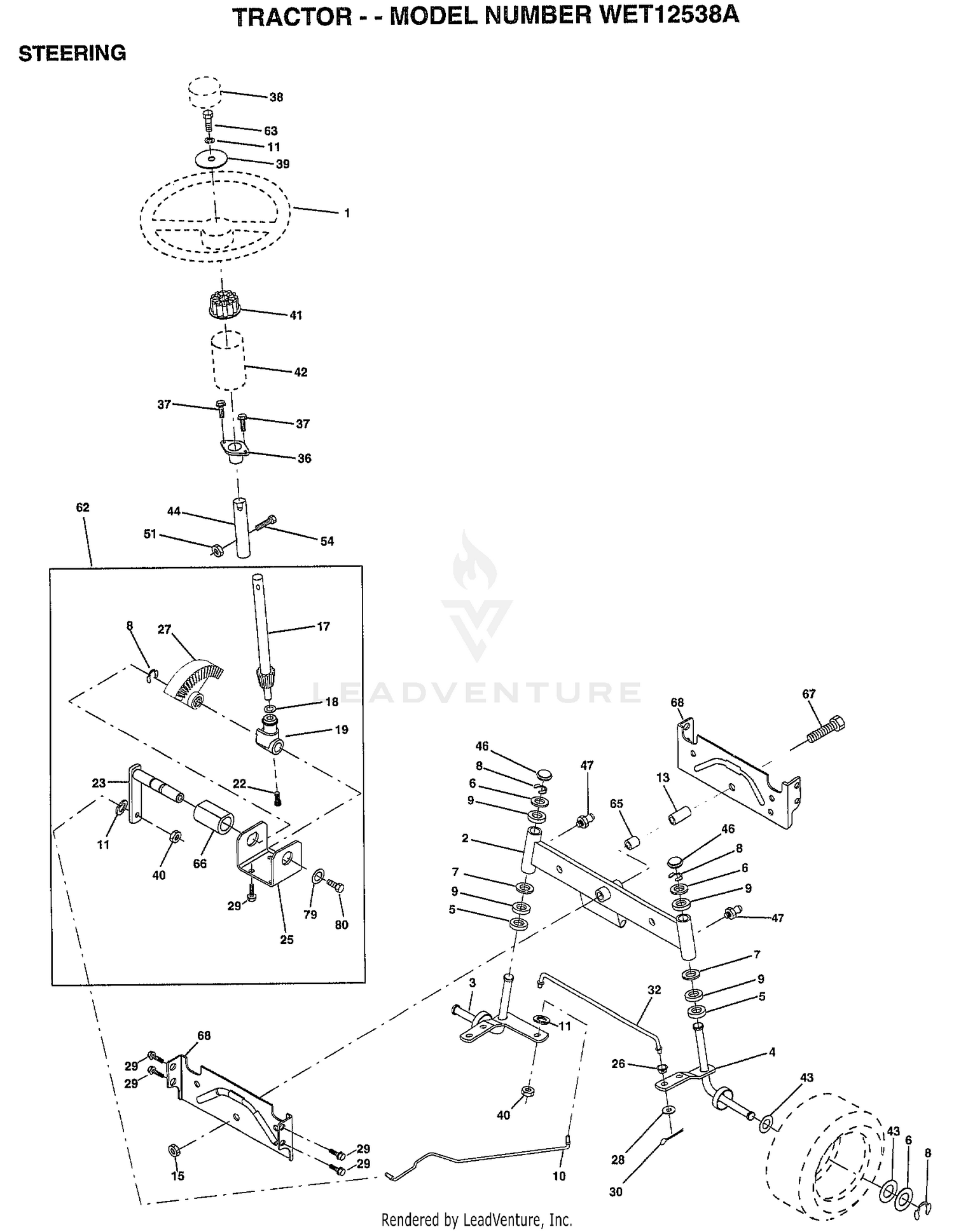 STEERING