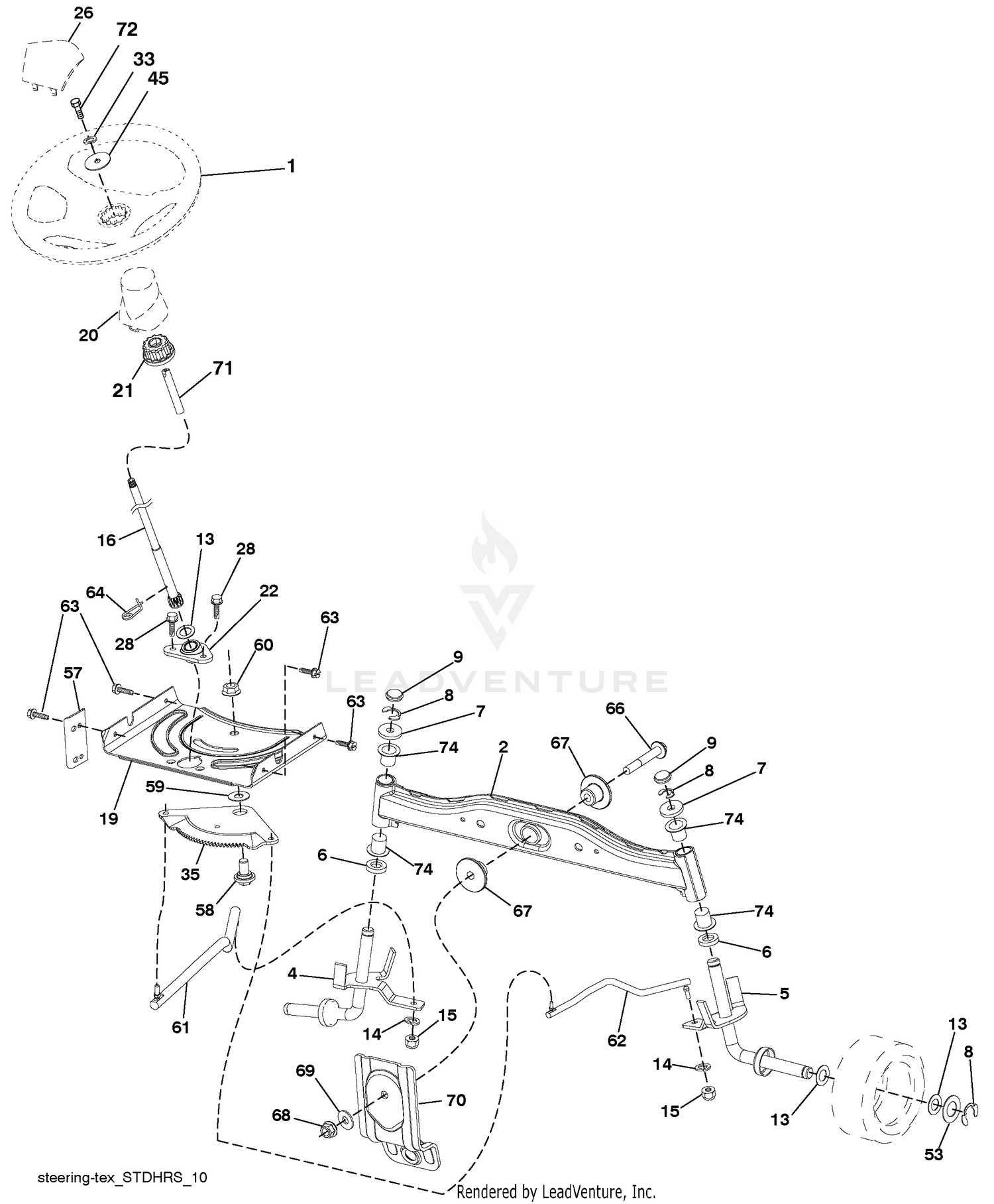 Steering