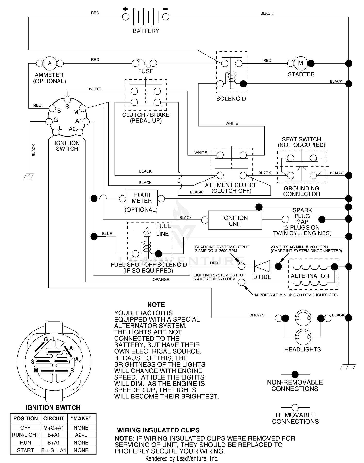 Schematic