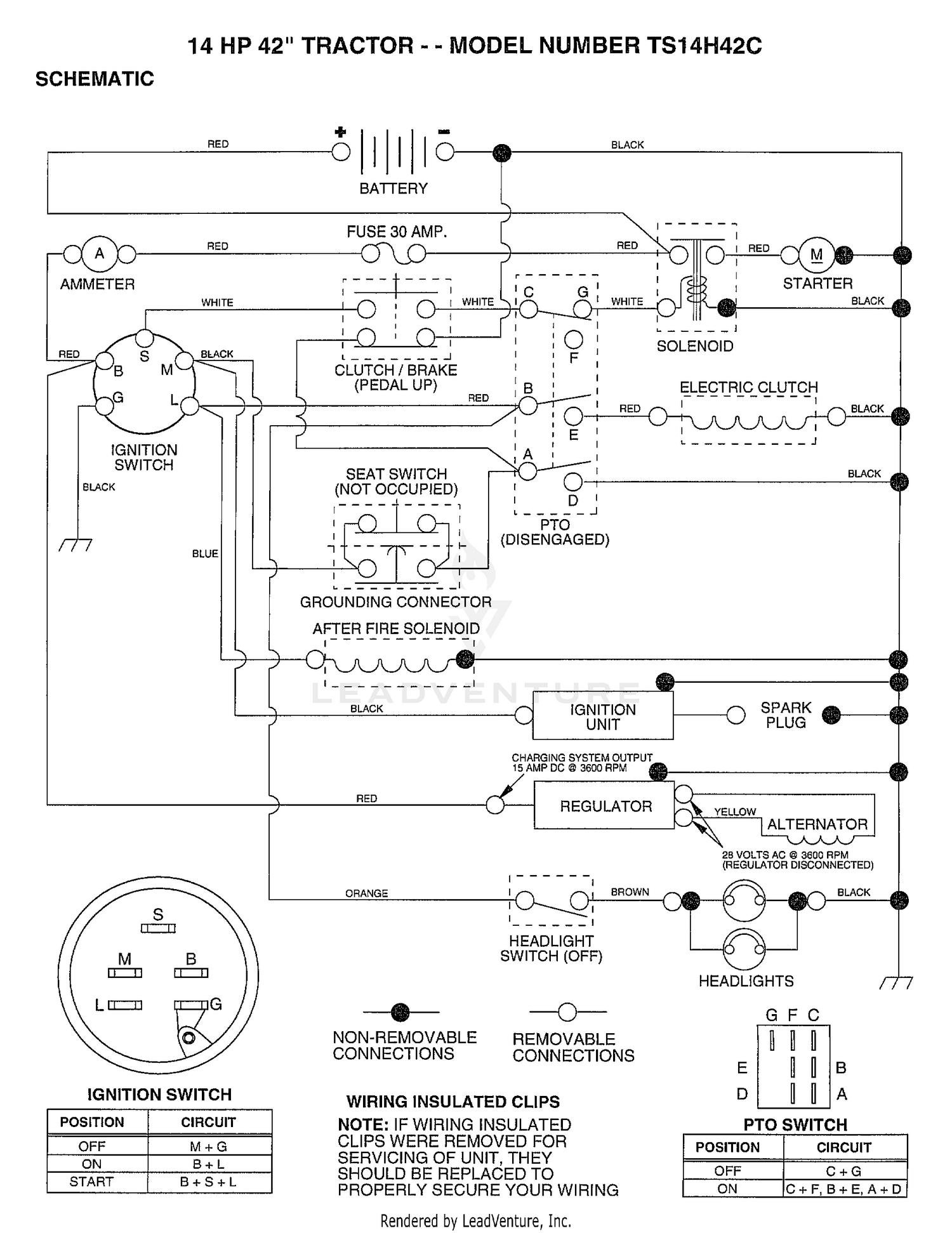 14HP 42"/SCHEMATIC