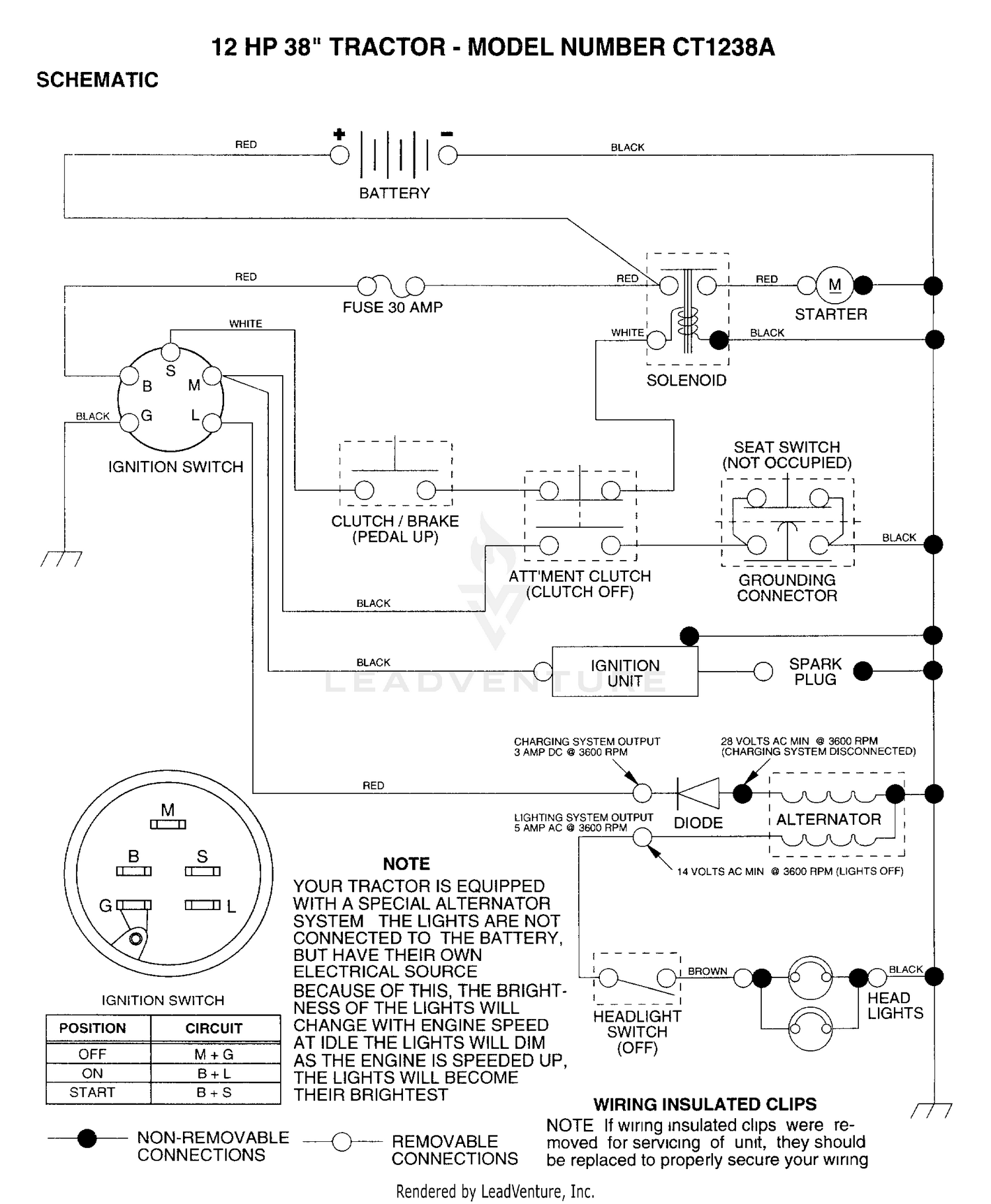 SCHEMATIC