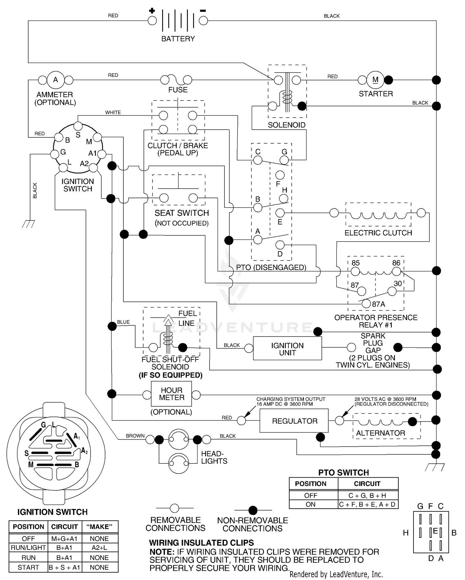 Schematic