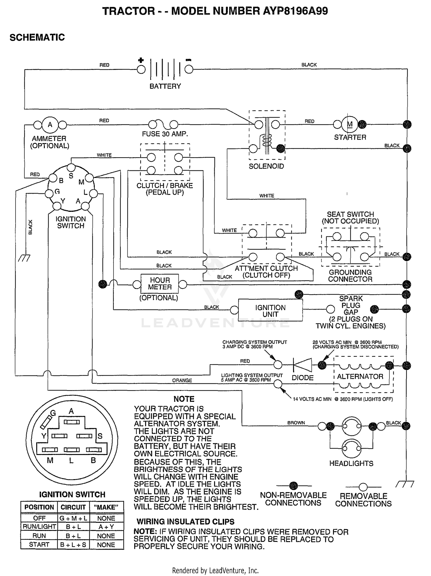 SCHEMATIC