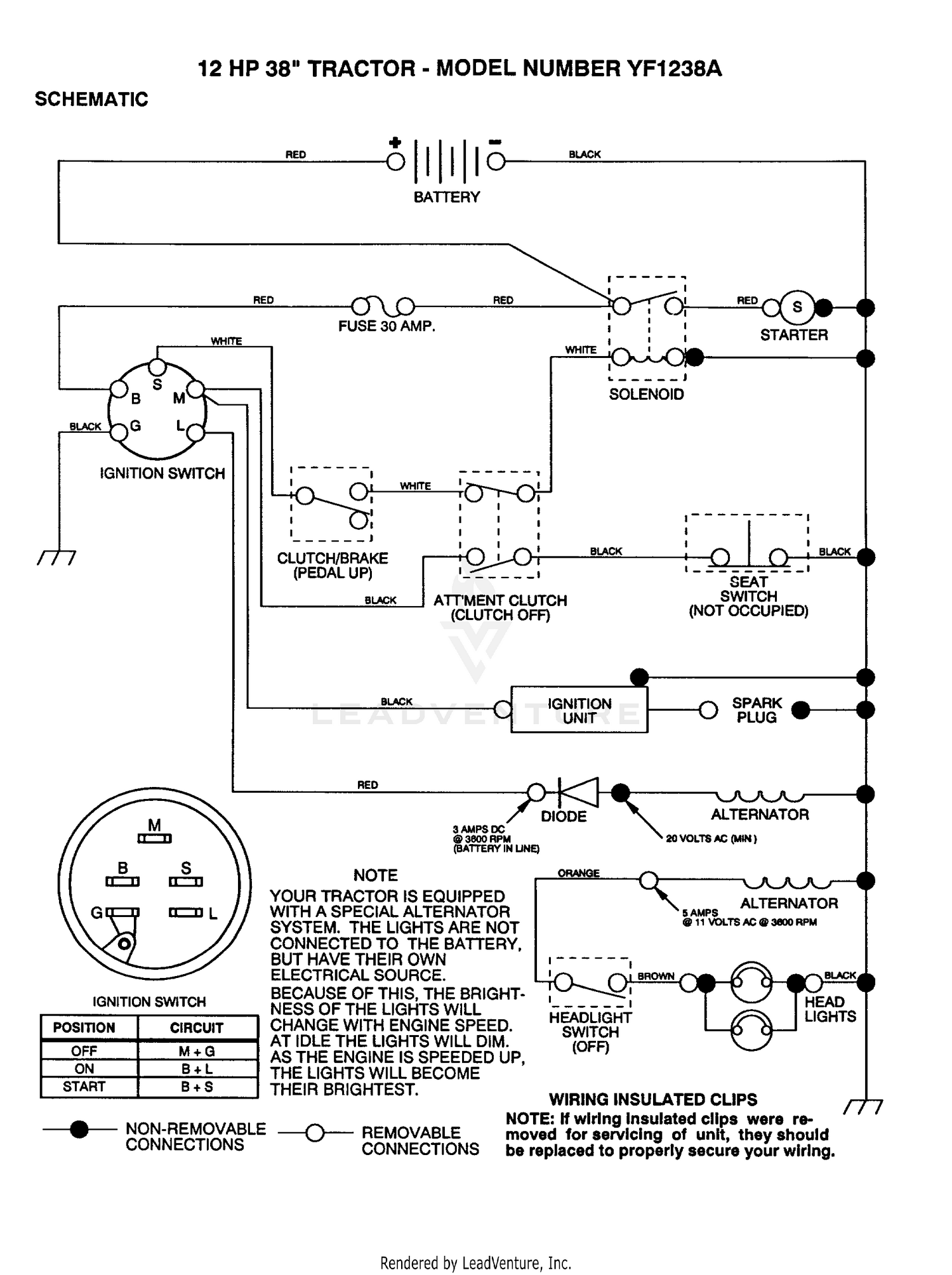 SCHEMATIC