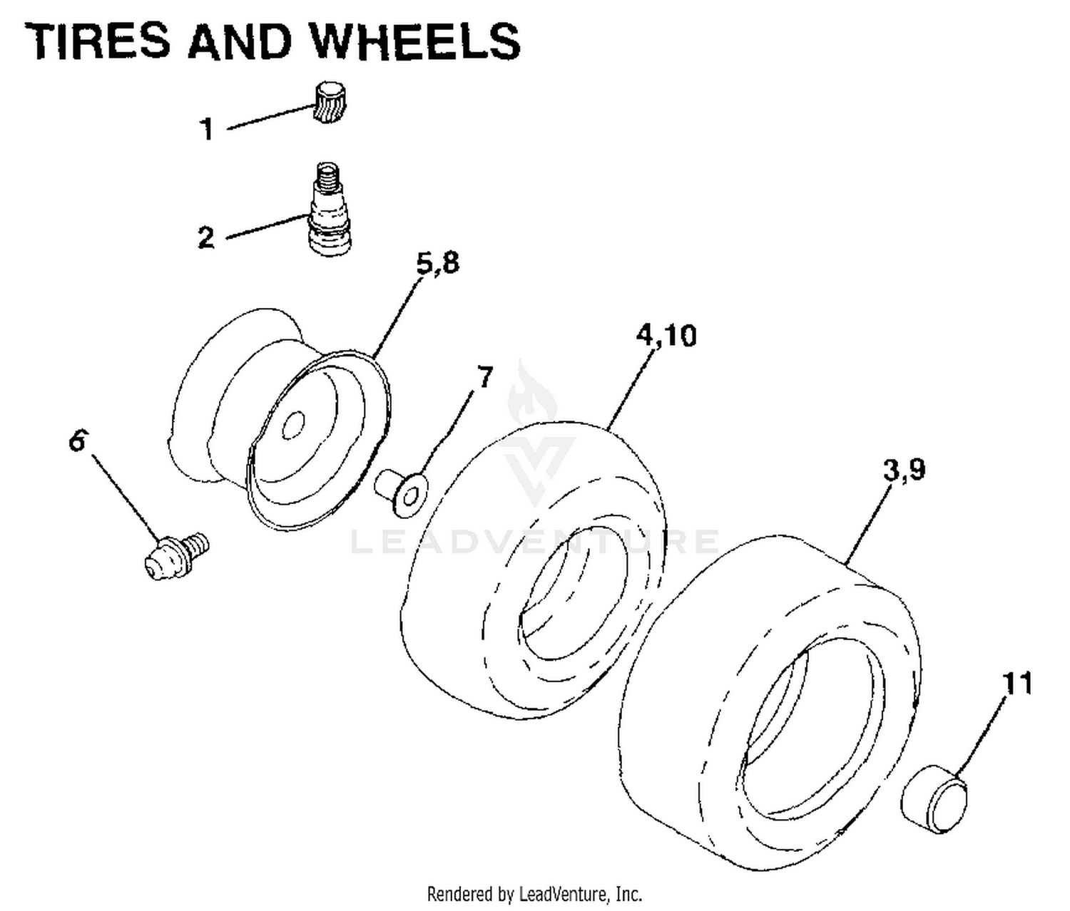 WHEELS AND TIRES