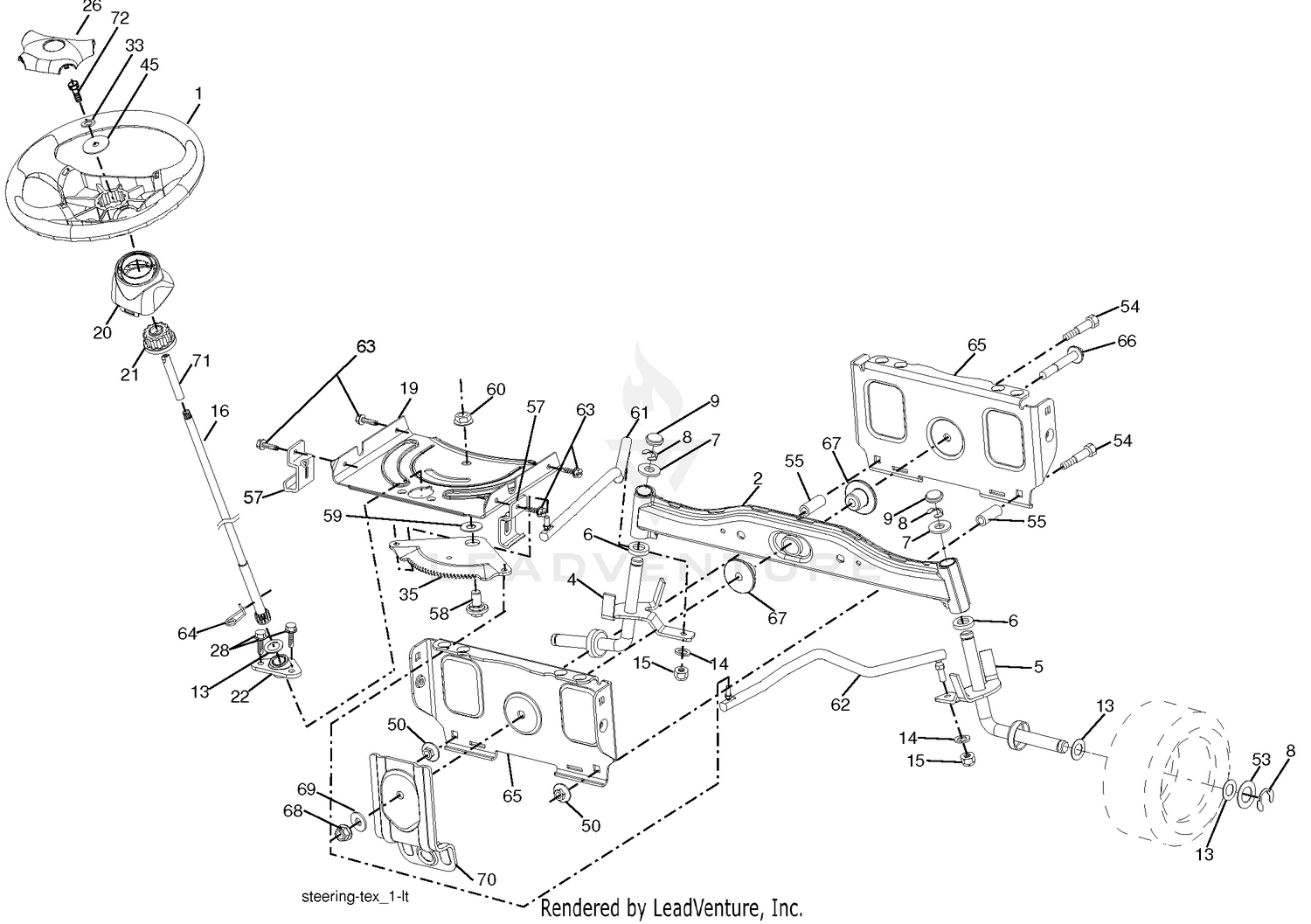 Steering