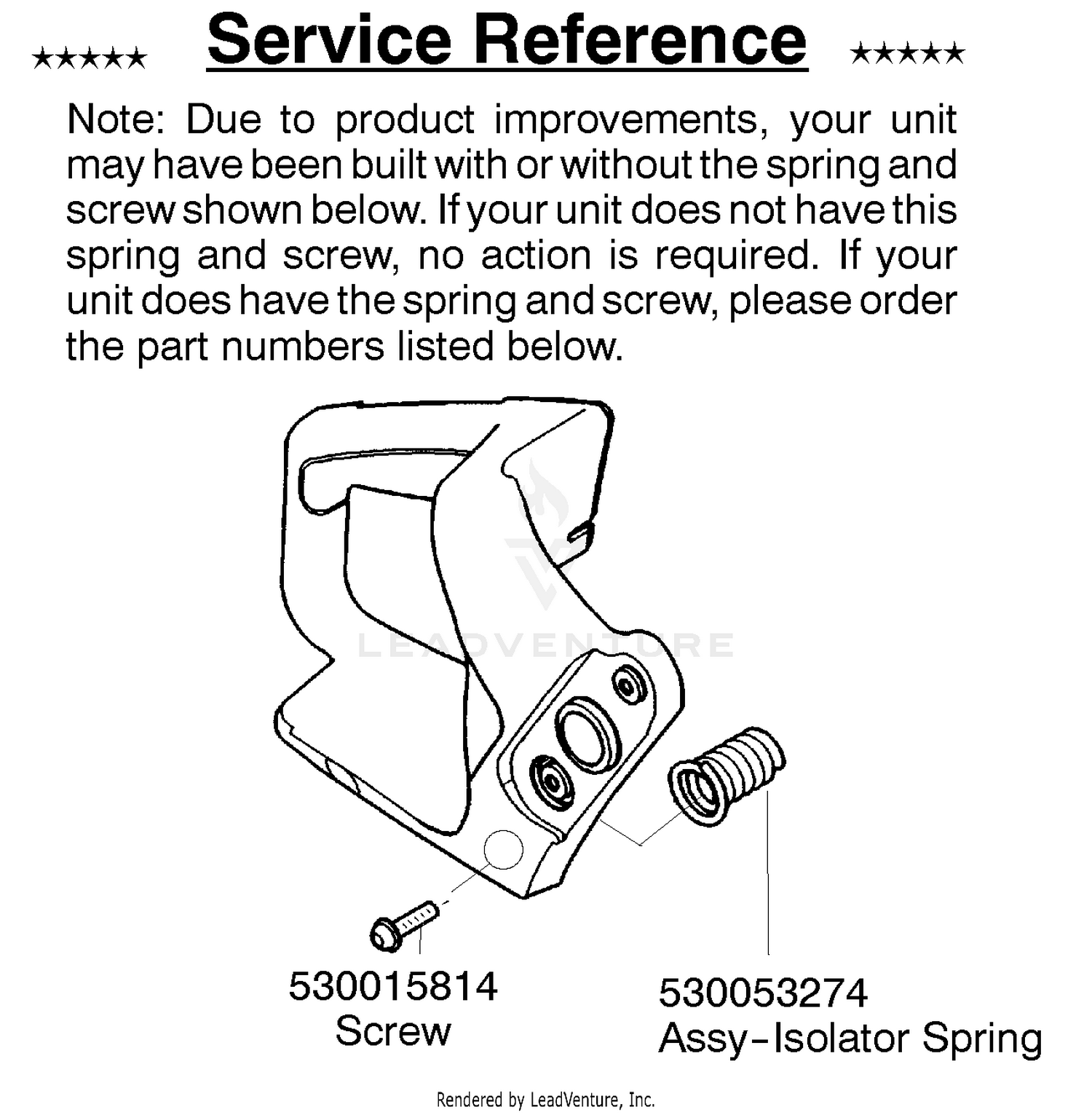 Service Reference