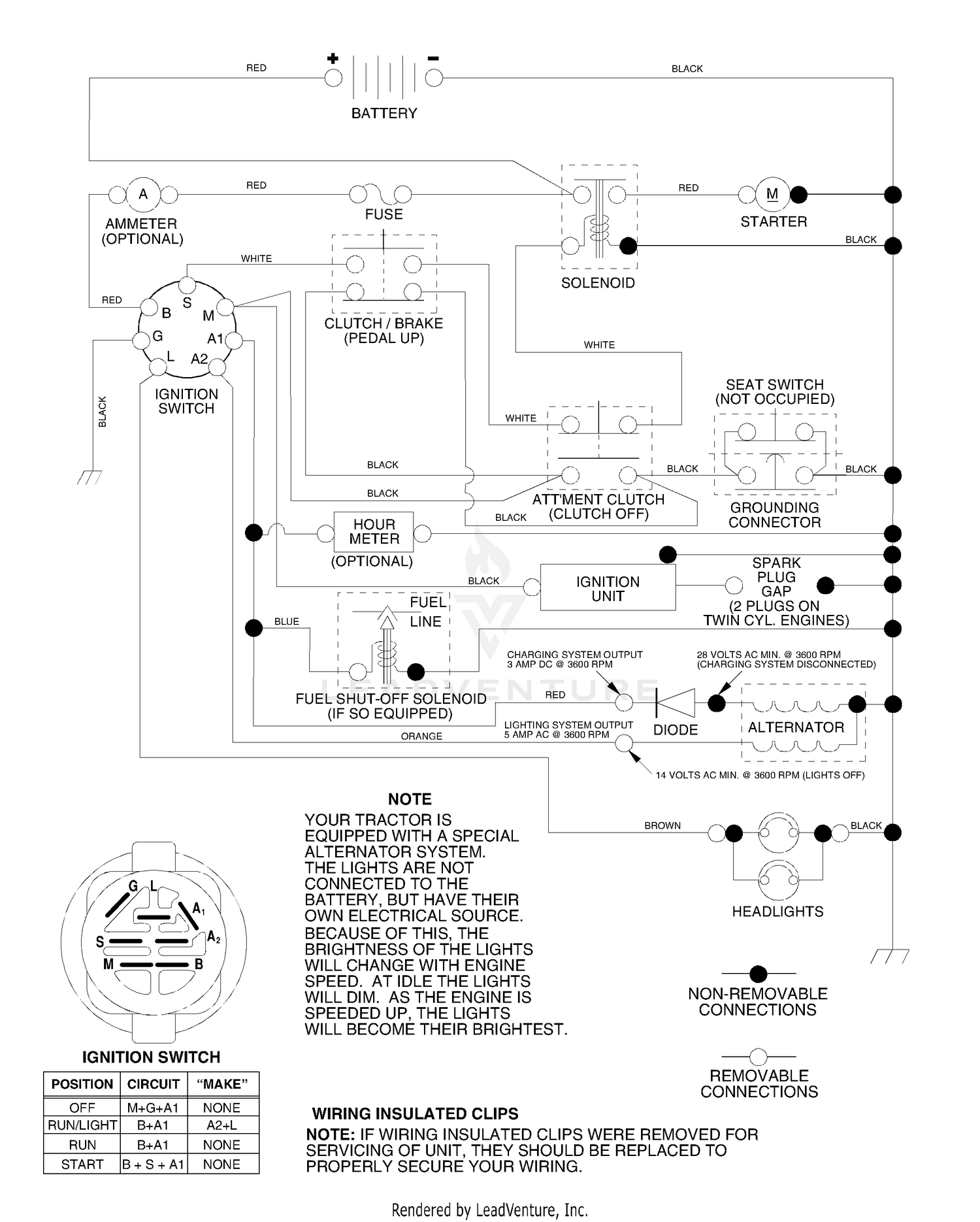 Schematic