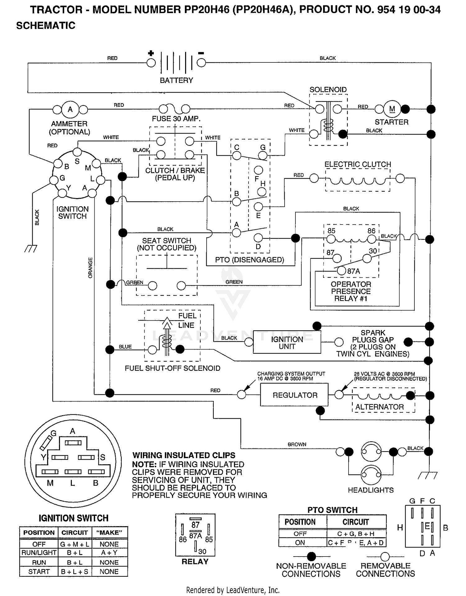 SCHEMATIC