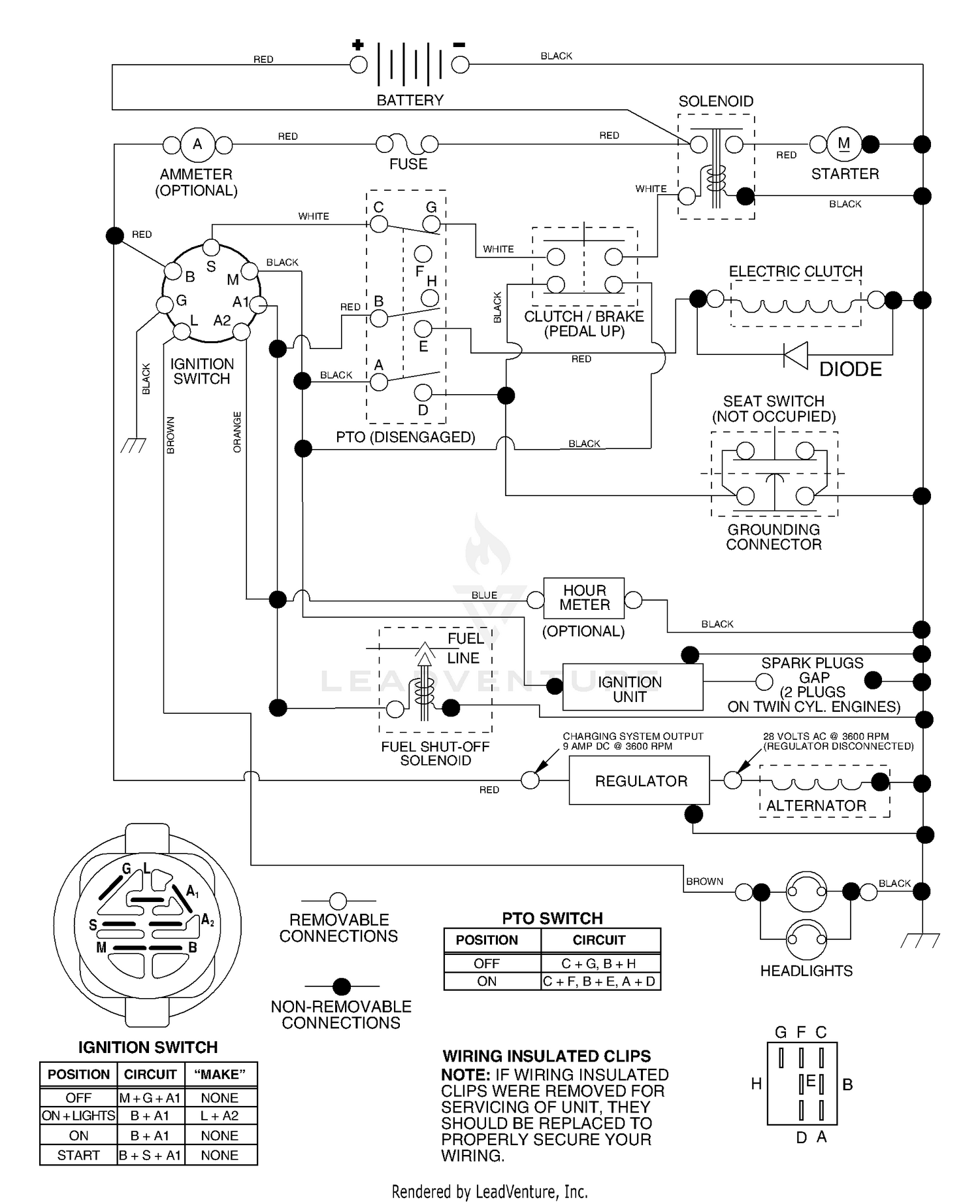 Schematic