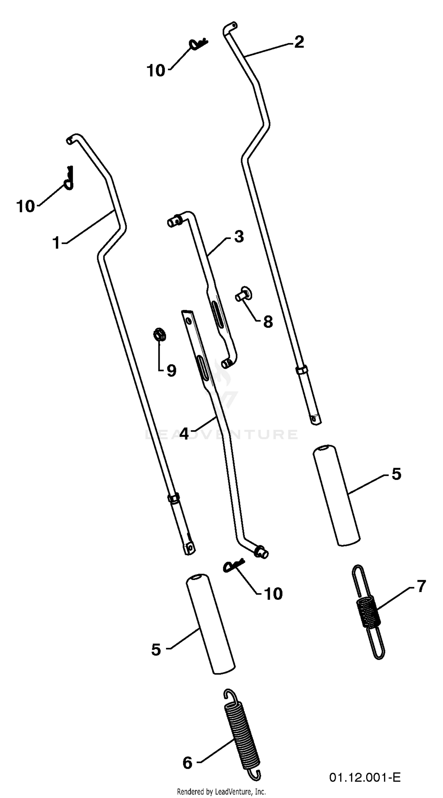 Handles