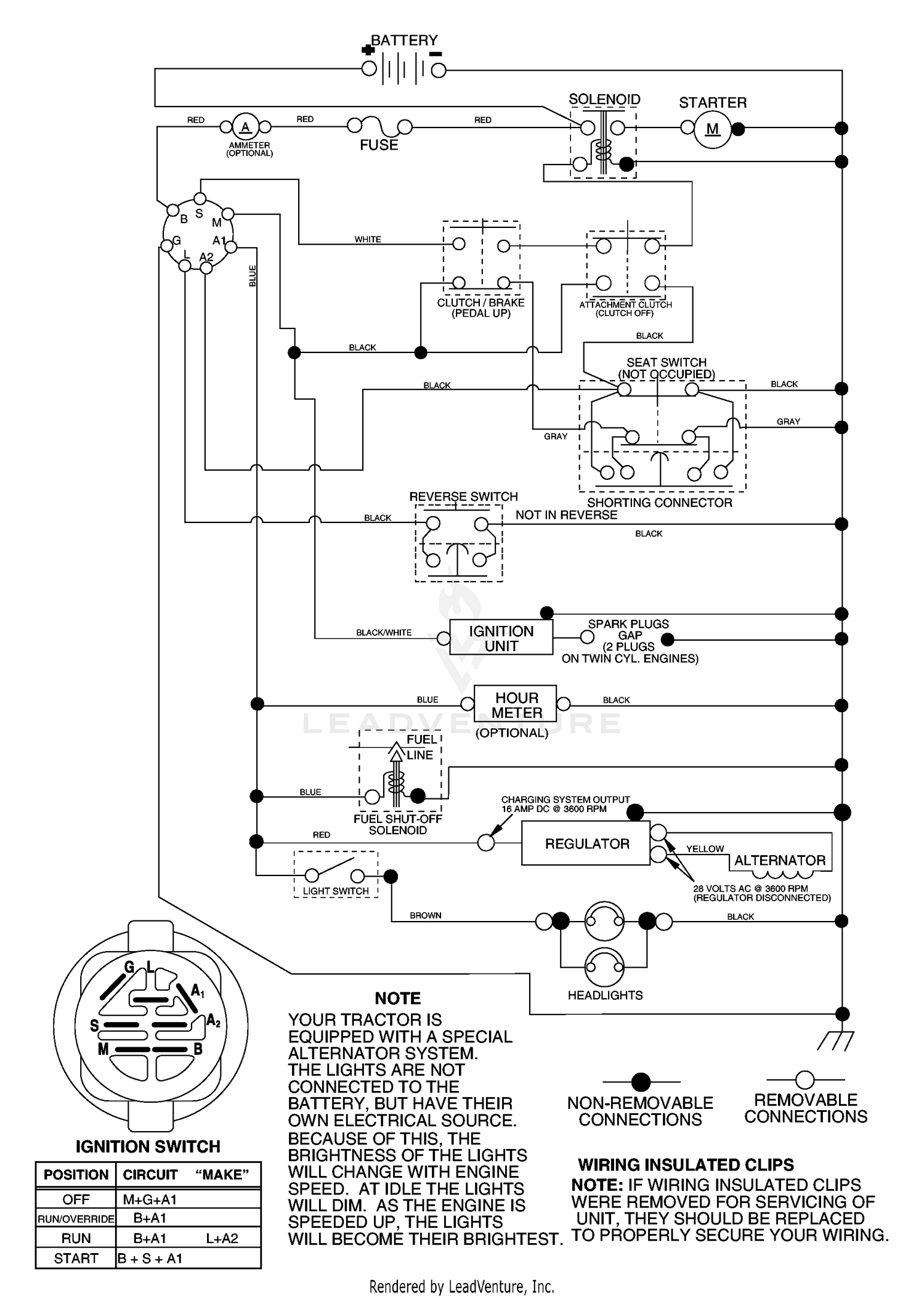 Schematic