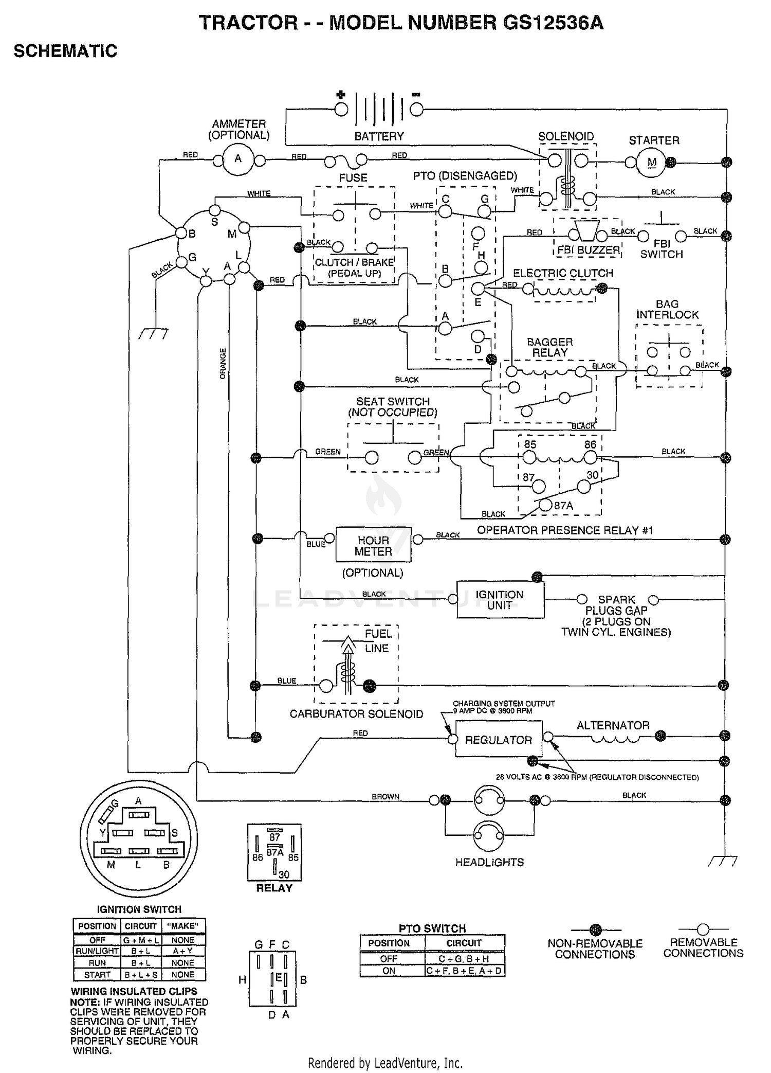 SCHEMATIC