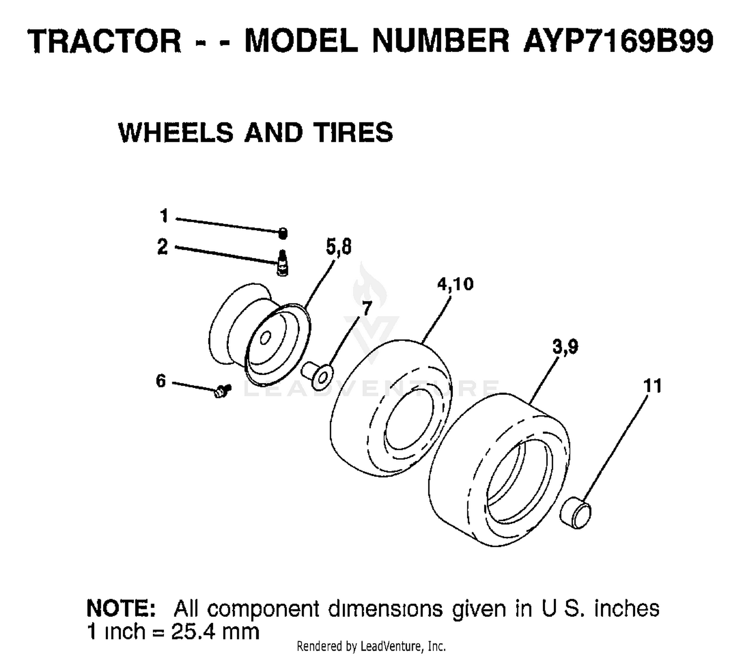 WHEELS/TIRES