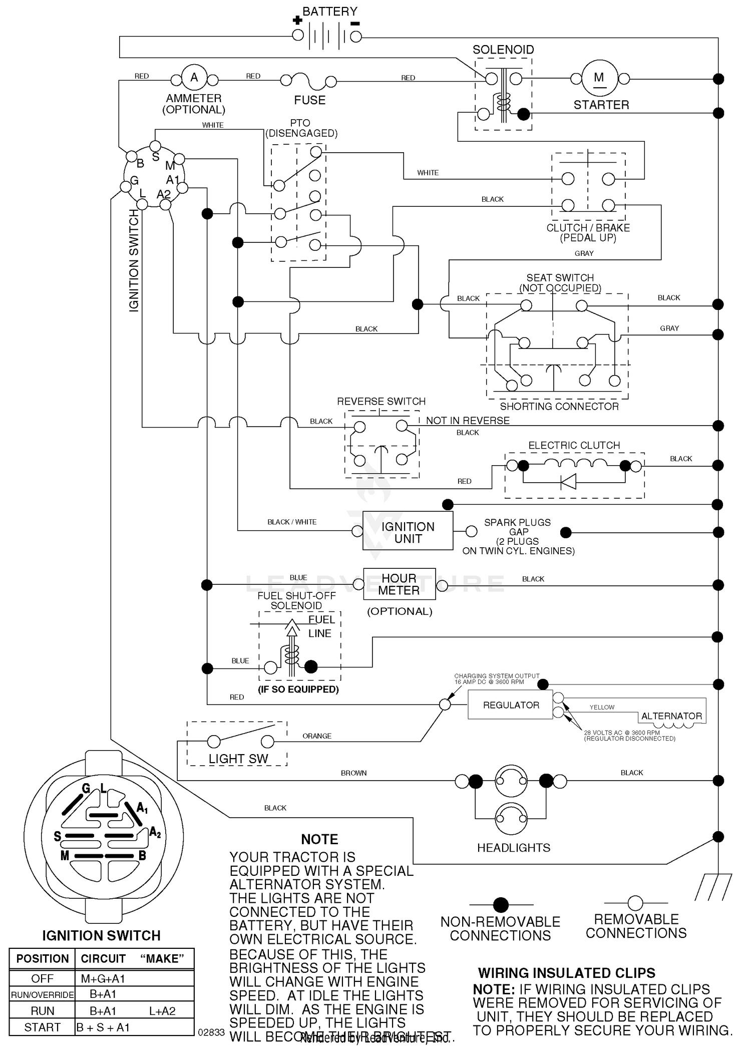 Schematic