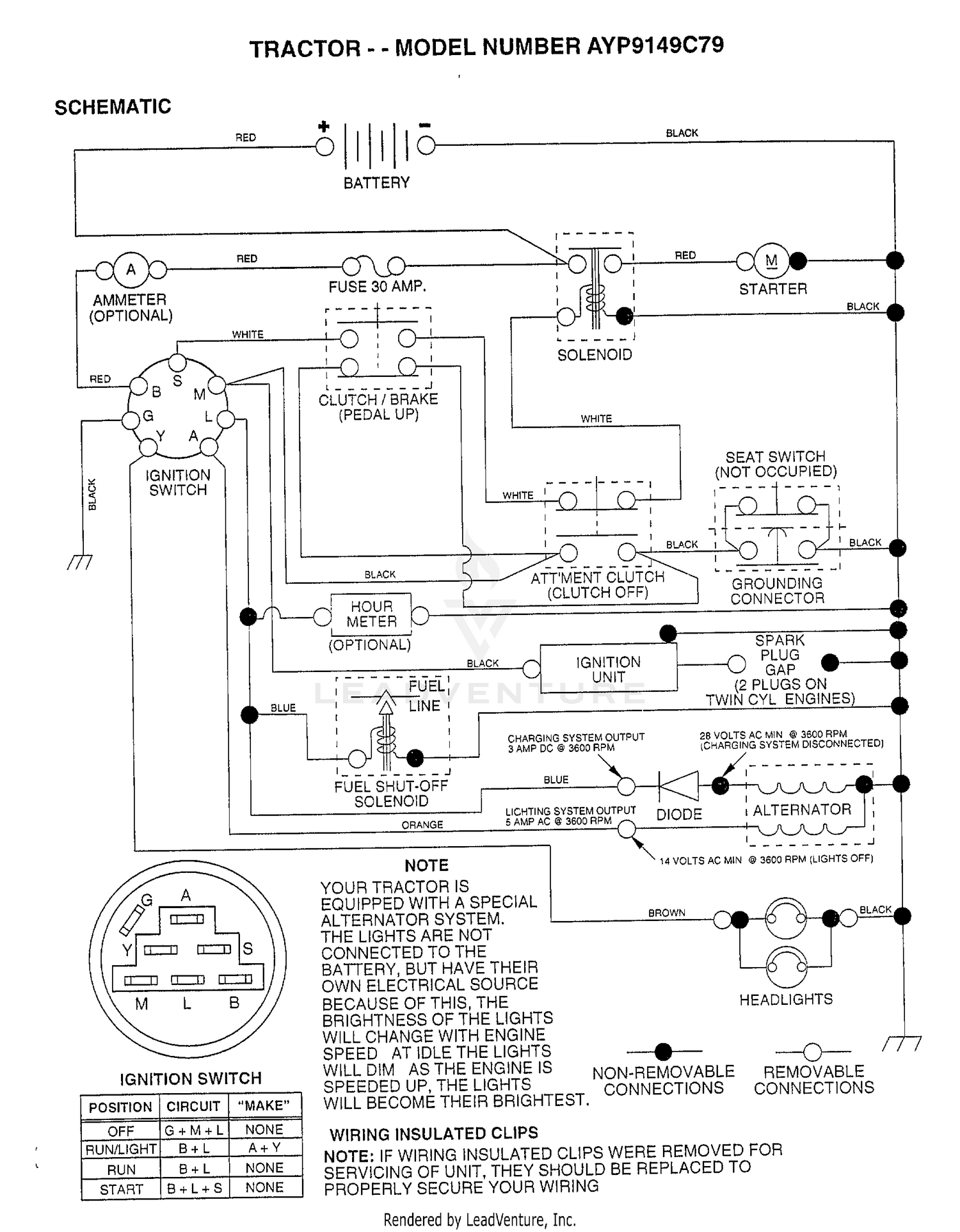 SCHEMATIC