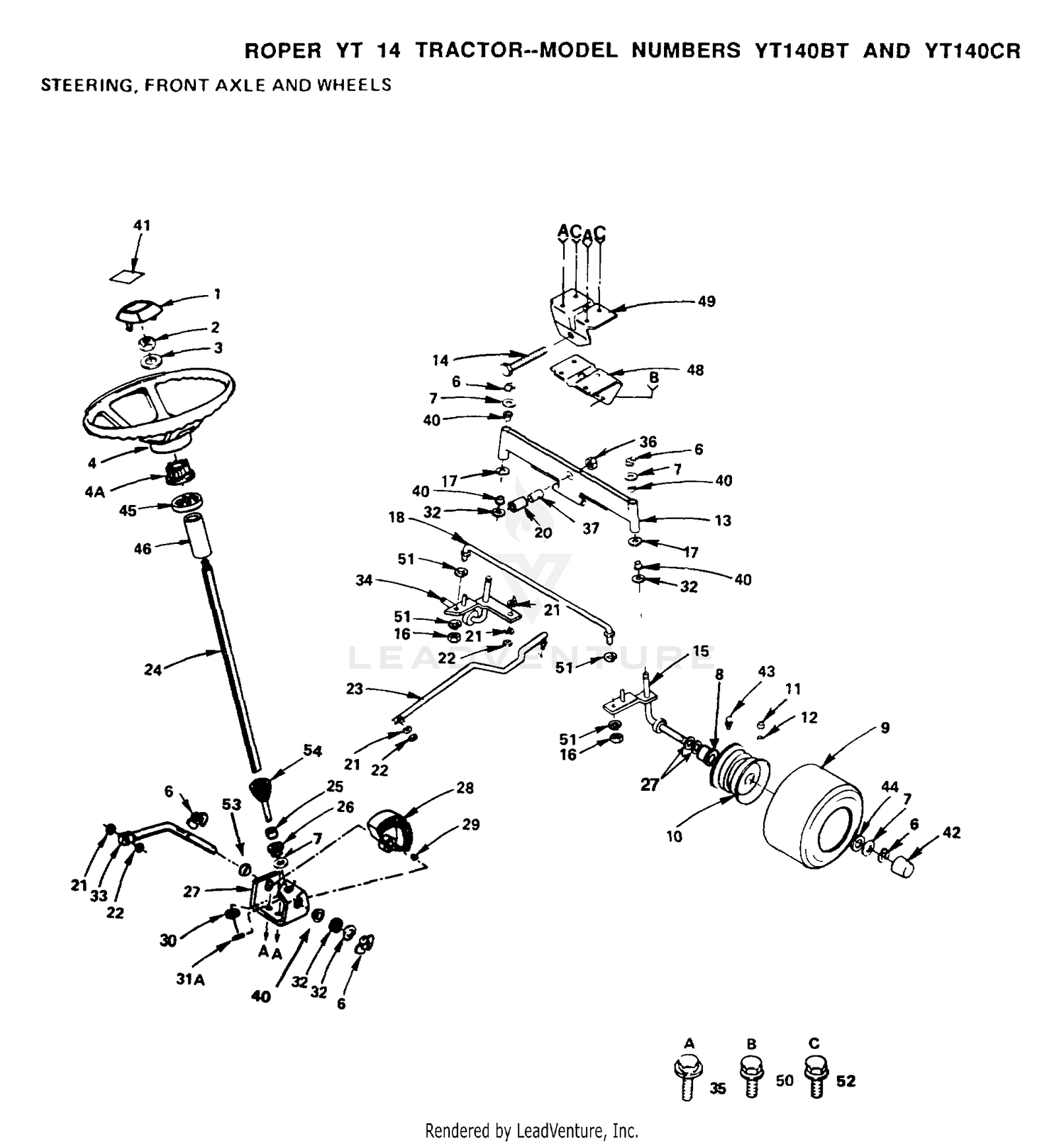STEERING, FRONT AXLE, WHEELS