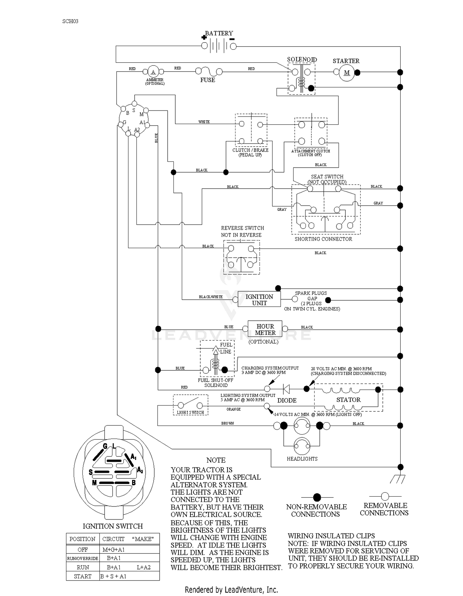 SCHEMATIC