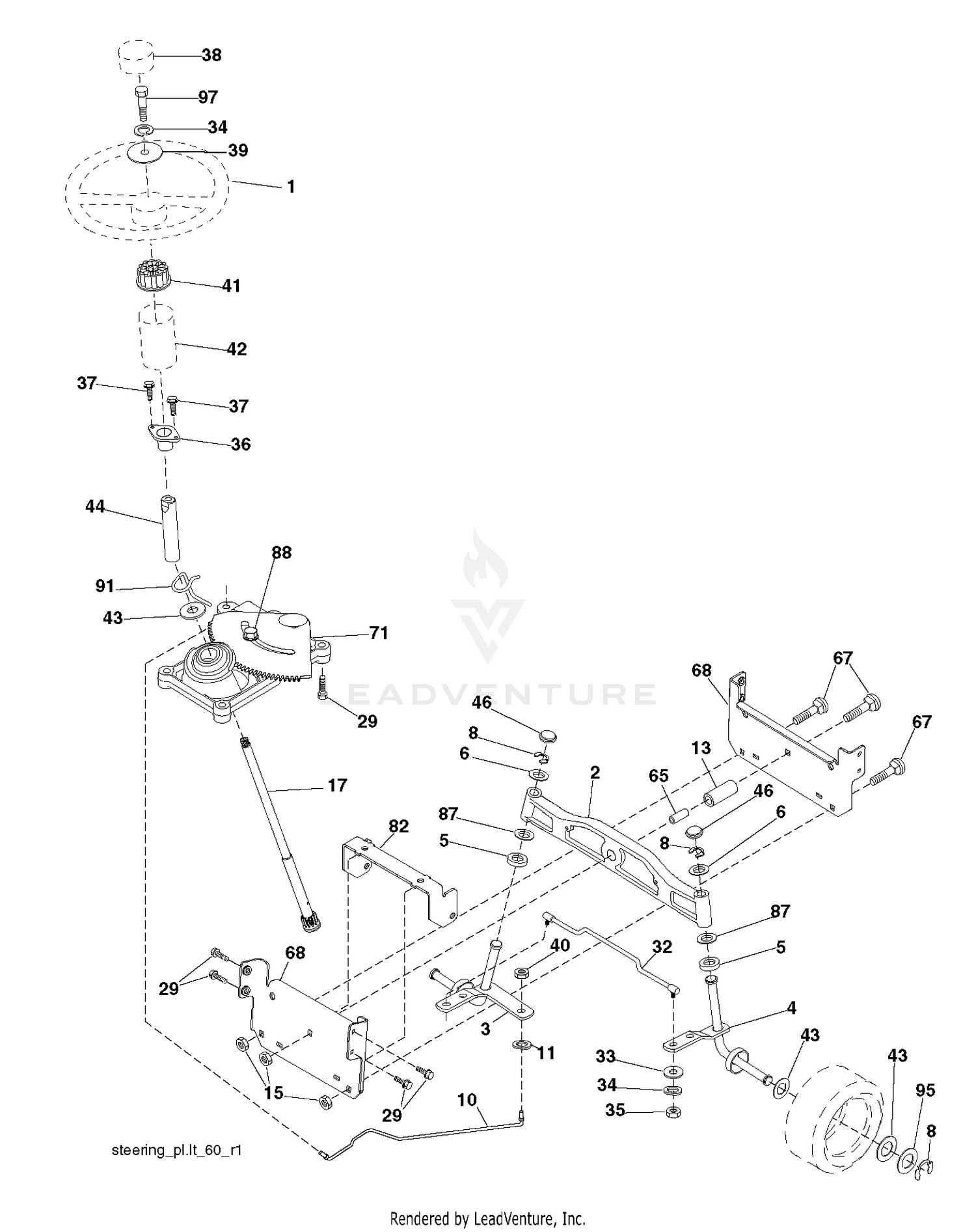 STEERING