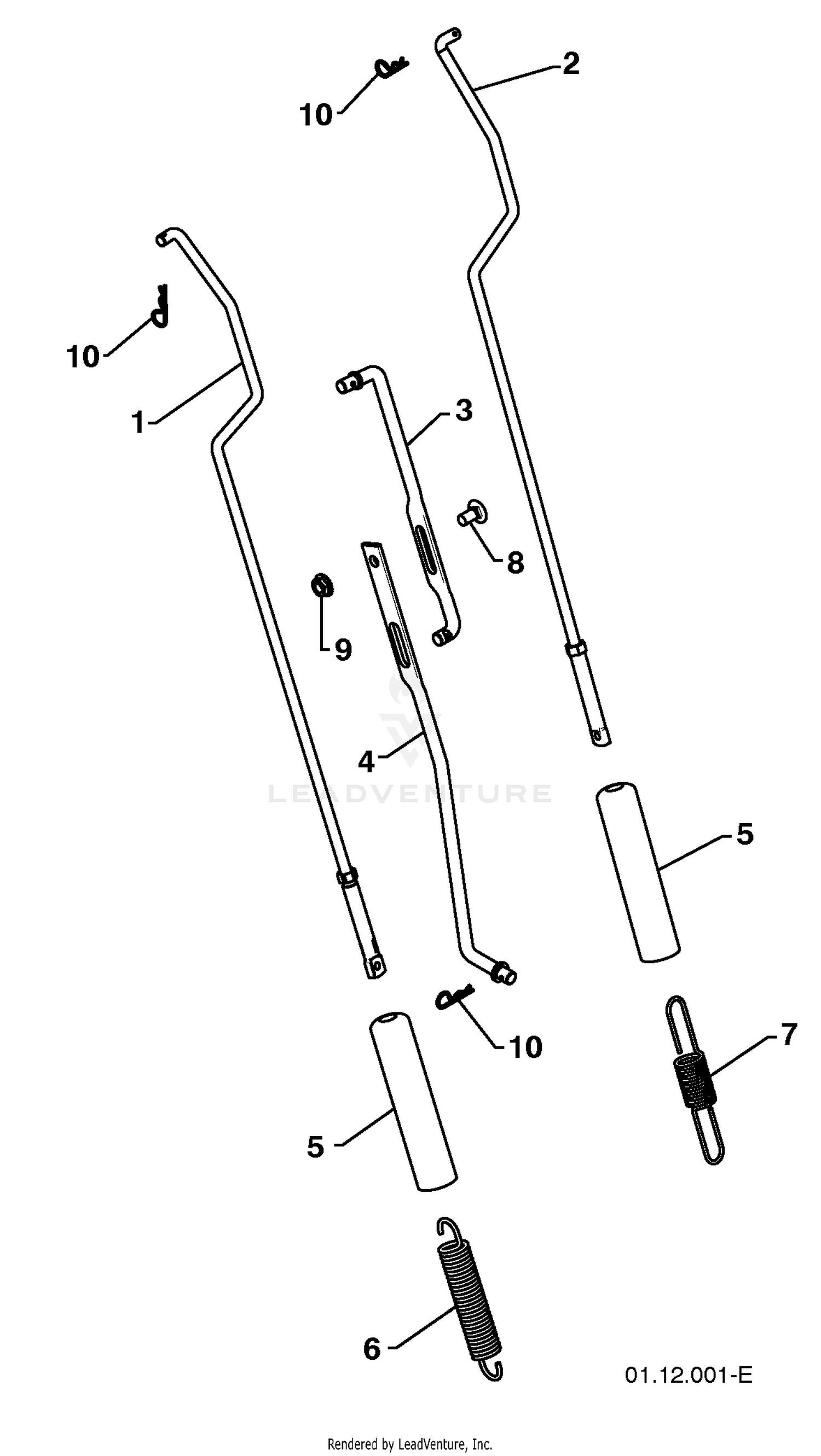 Handles
