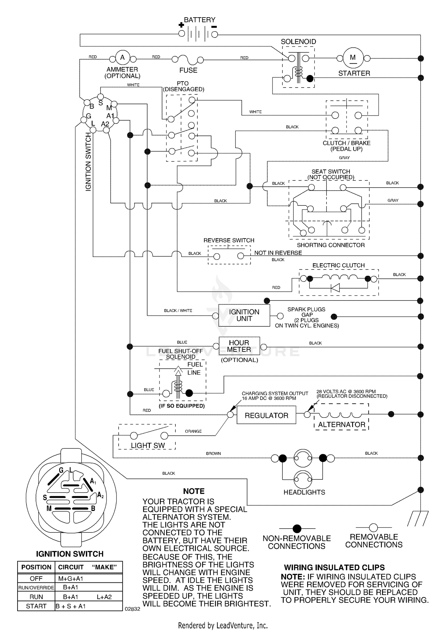 Schematic