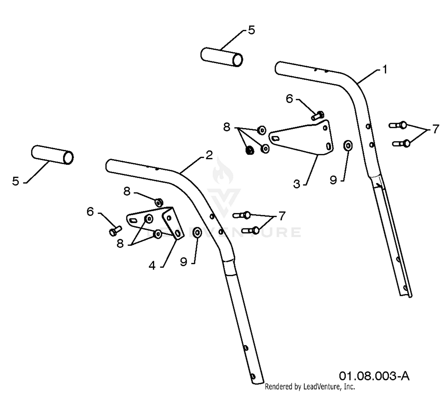 Handles