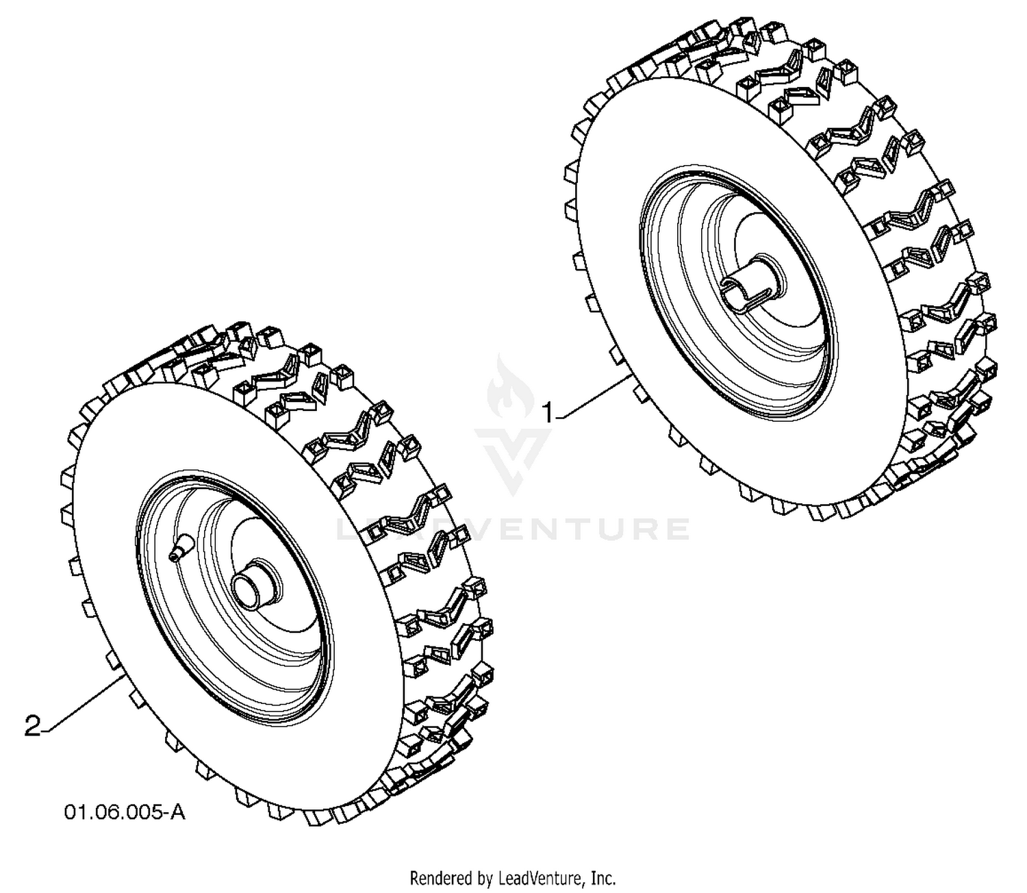 Wheels