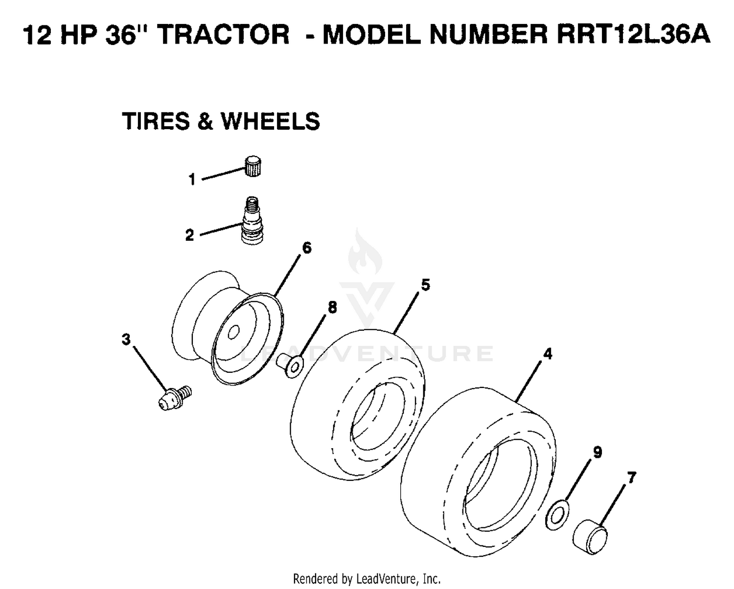 WHEELS AND TIRES
