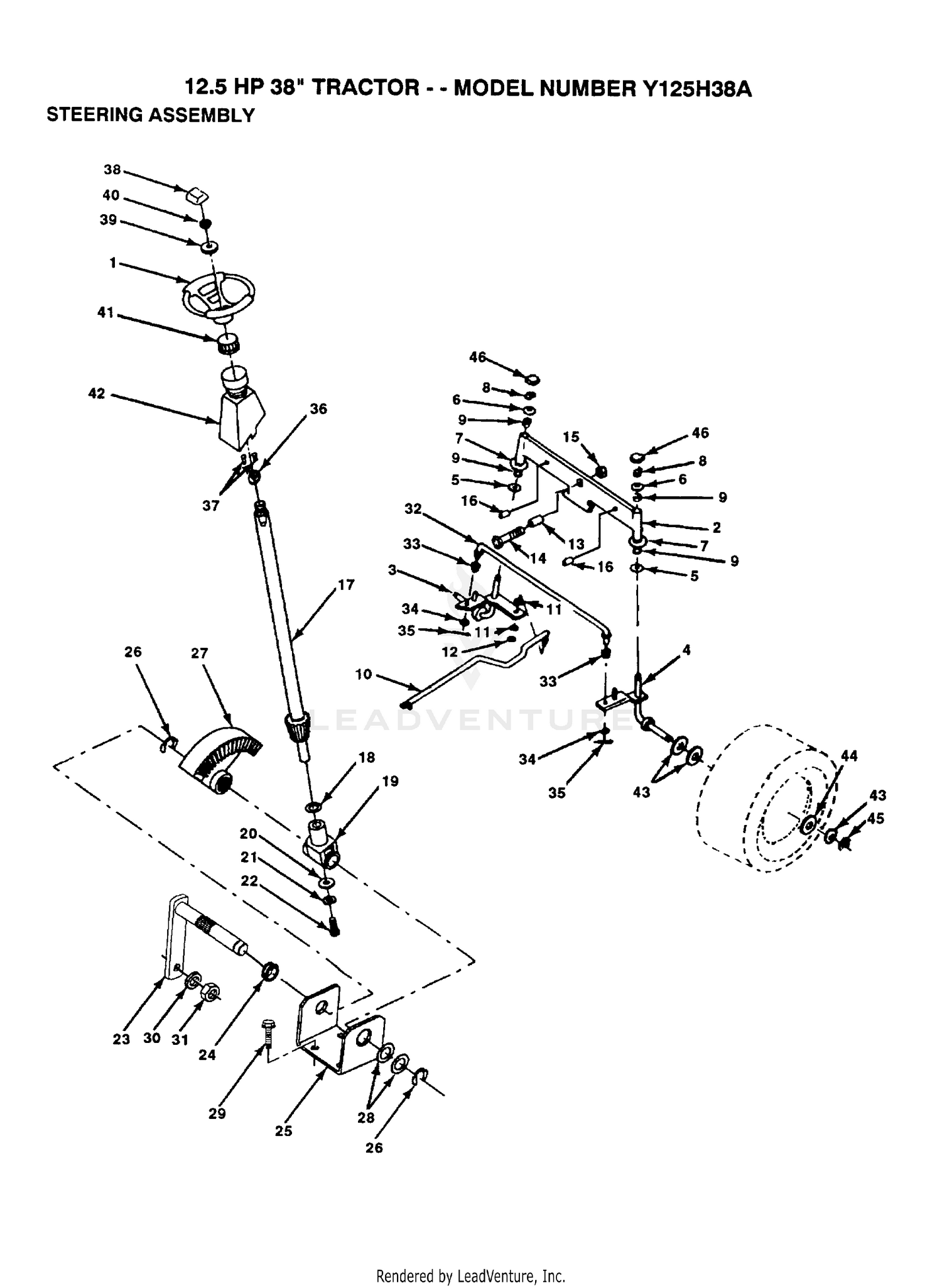 STEERING