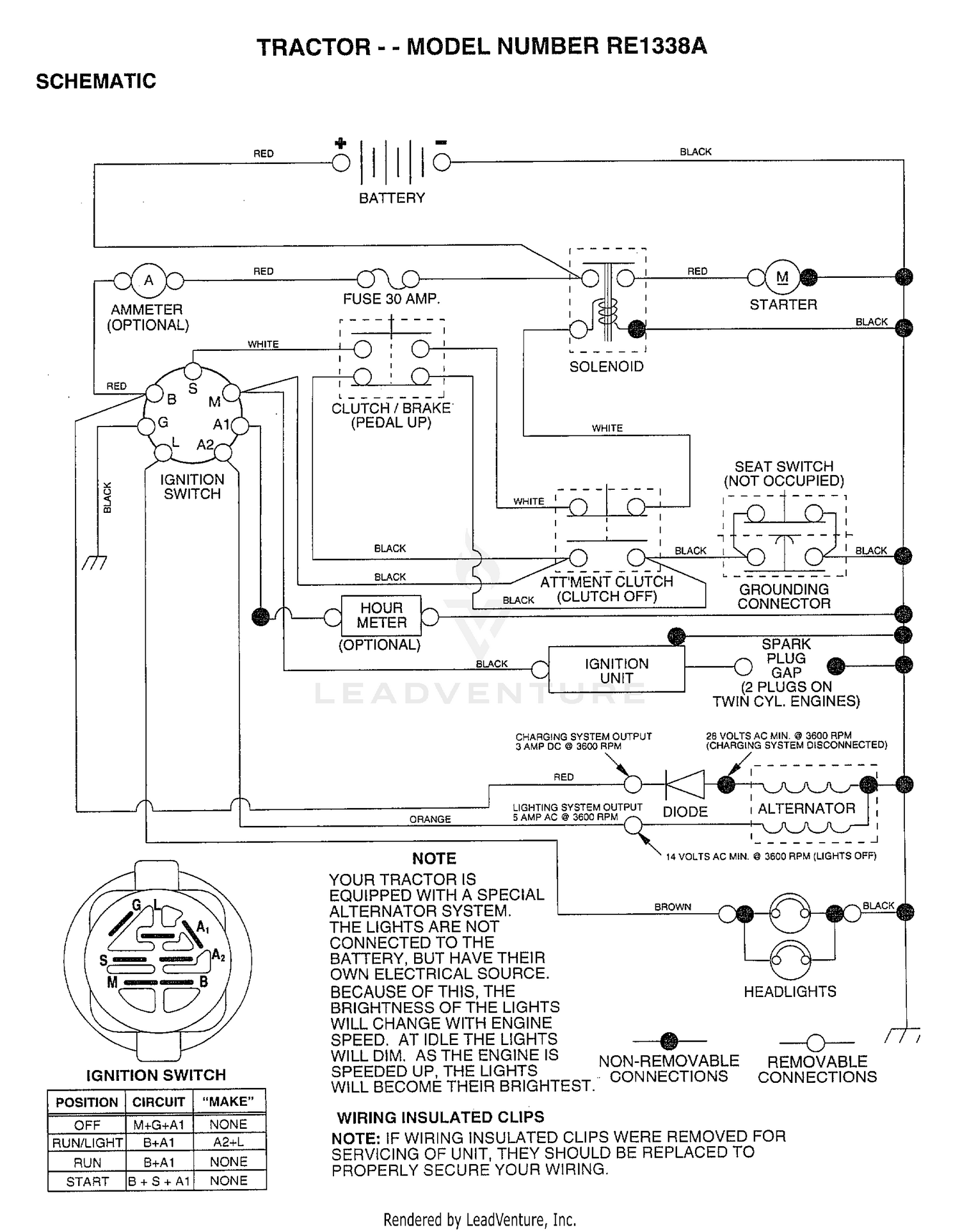 SCHEMATIC