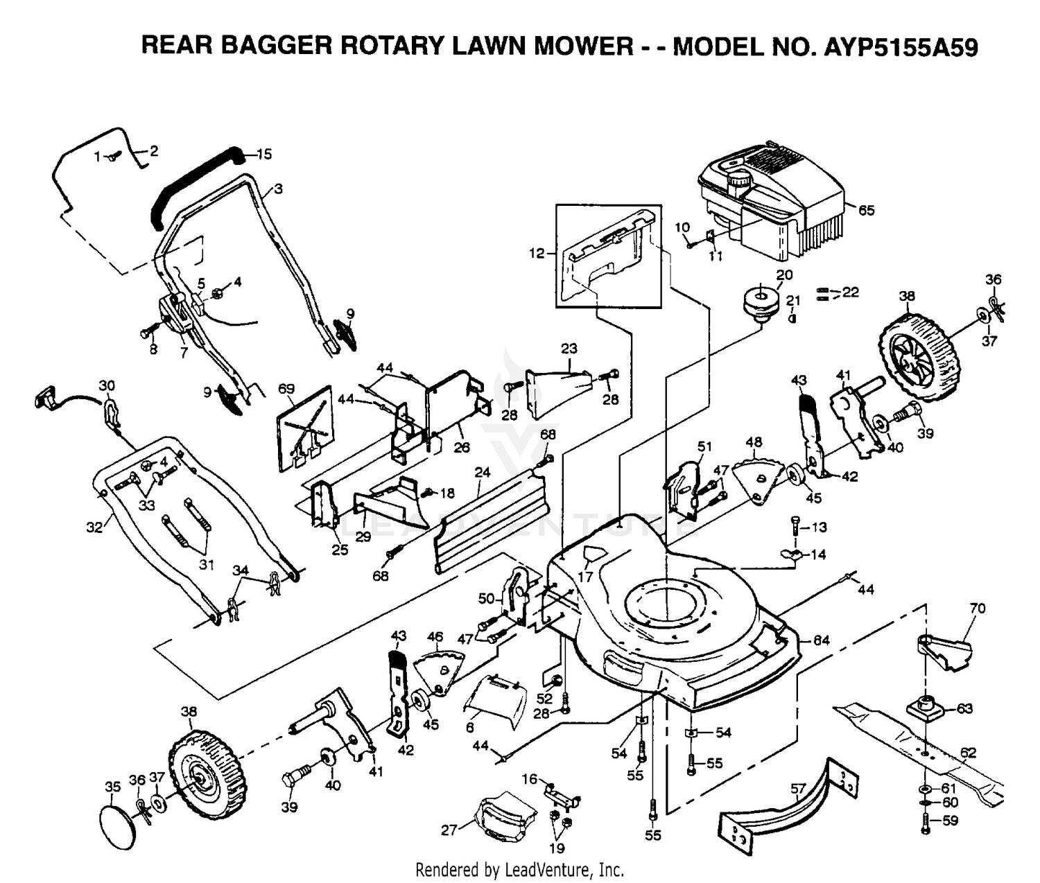 REAR BAGGER MOWER