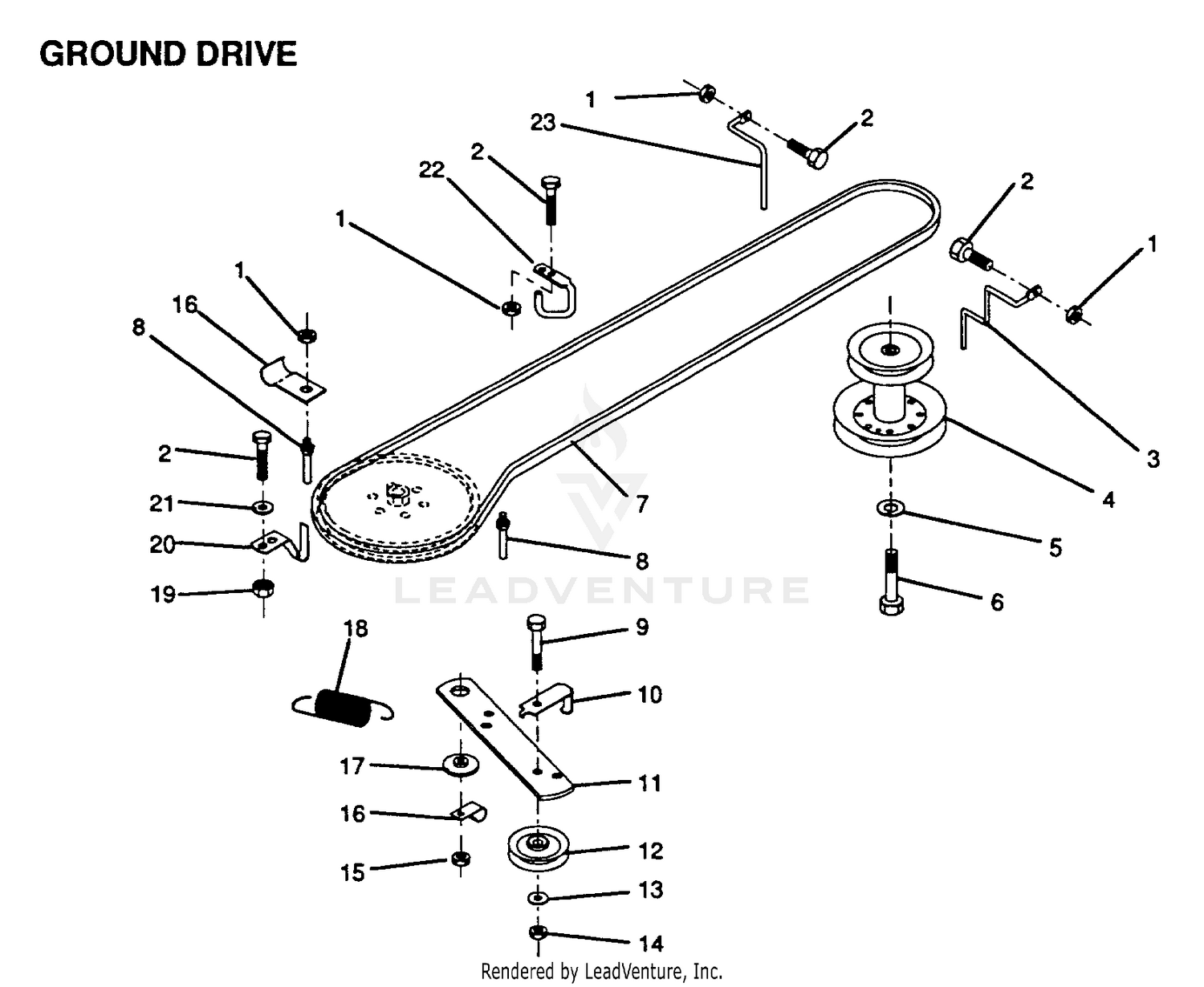 GROUND DRIVE