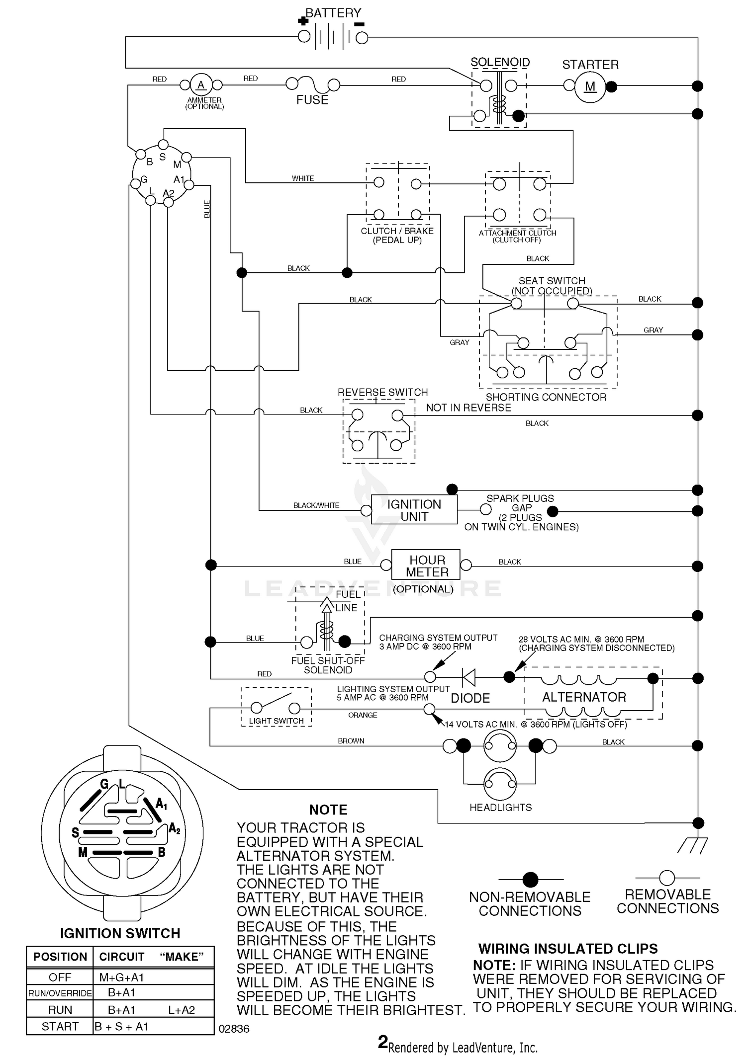 Schematic